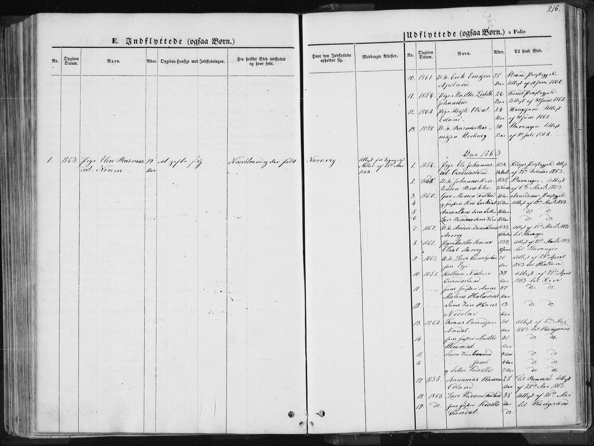 Tysvær sokneprestkontor, SAST/A -101864/H/Ha/Haa/L0003: Parish register (official) no. A 3, 1856-1865, p. 216