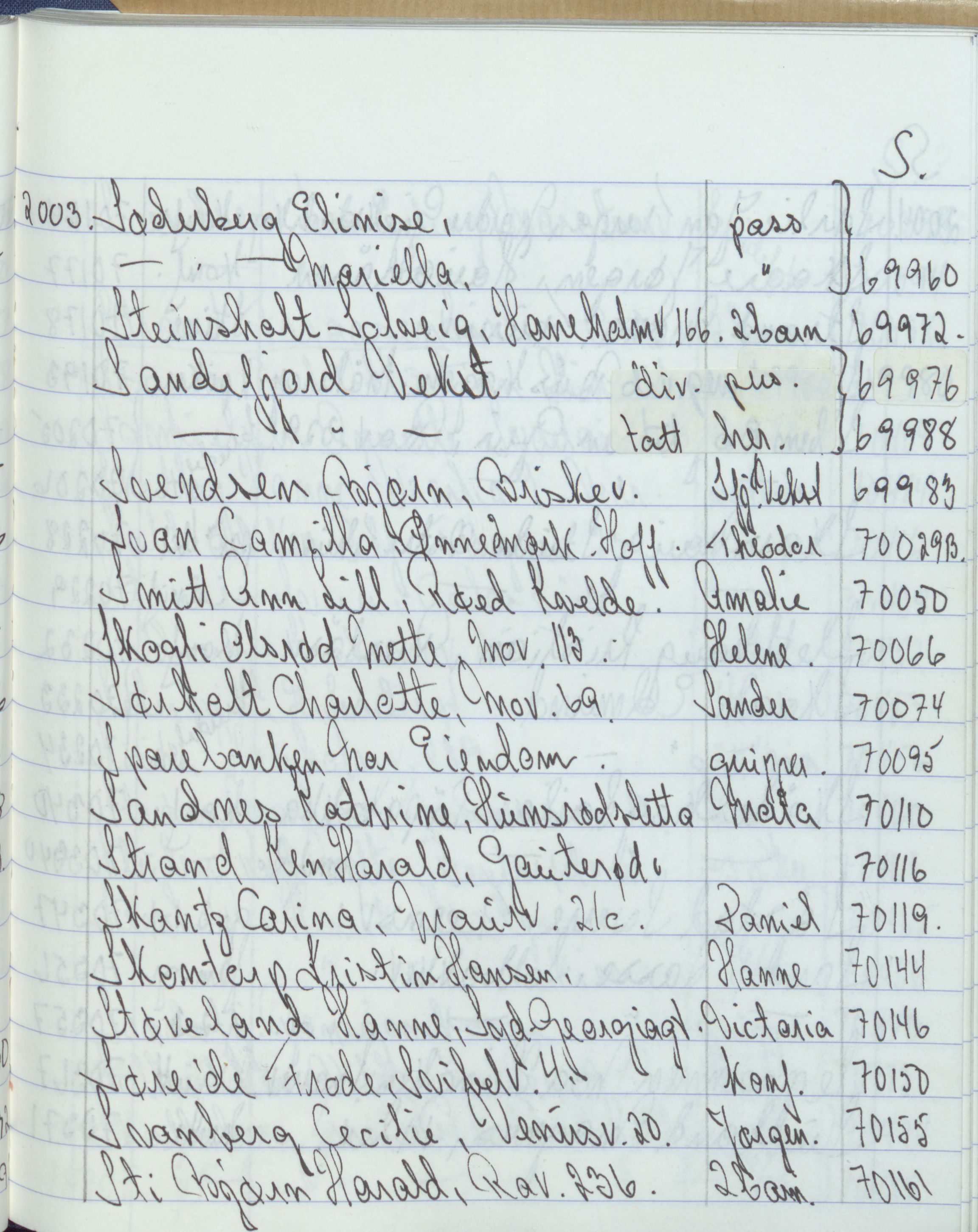 Pa 1494 - Jørgensen, Antonius. Fotograf, VEMU/A-2760/F/Fa, 1927-2004, p. 4013
