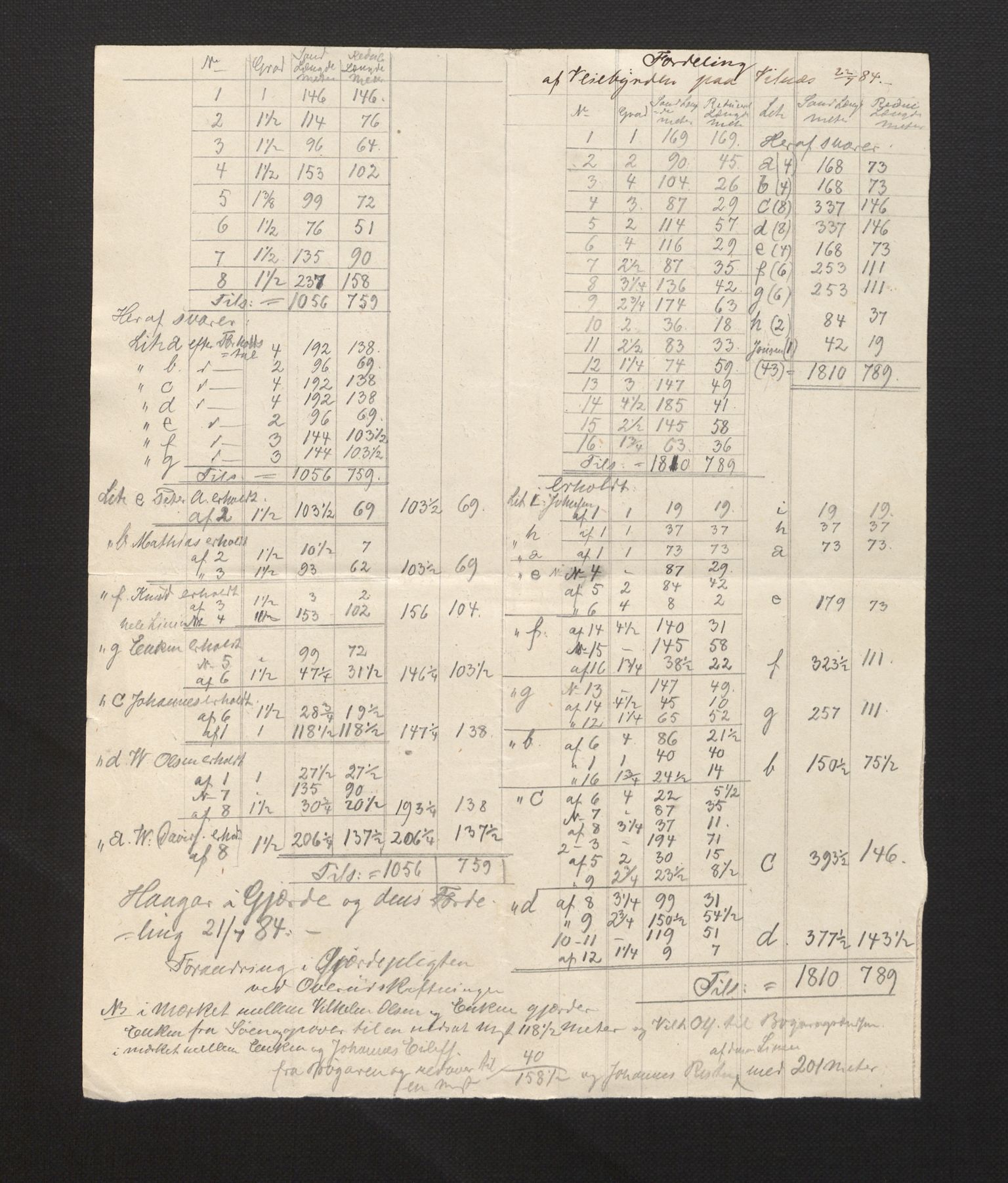Sogn og Fjordane jordskiftedøme - III Sunnfjord jordskiftedistrikt, AV/SAB-A-6201/B/Ba/L0001: Askvoll gnr 1-78 Bremanger gnr. 1-16, 1881-1885, p. 18