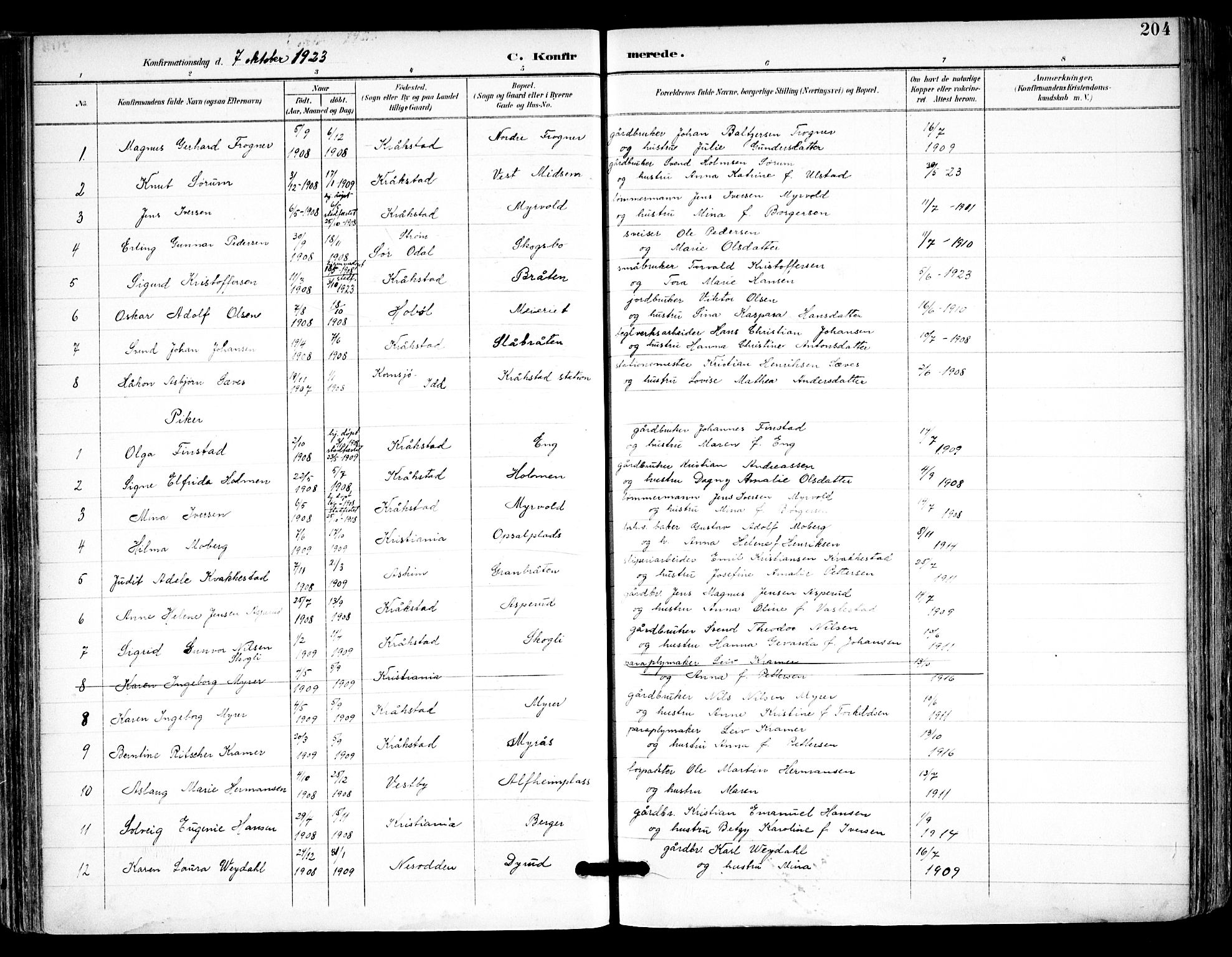Kråkstad prestekontor Kirkebøker, SAO/A-10125a/F/Fa/L0010: Parish register (official) no. I 10, 1893-1931, p. 204