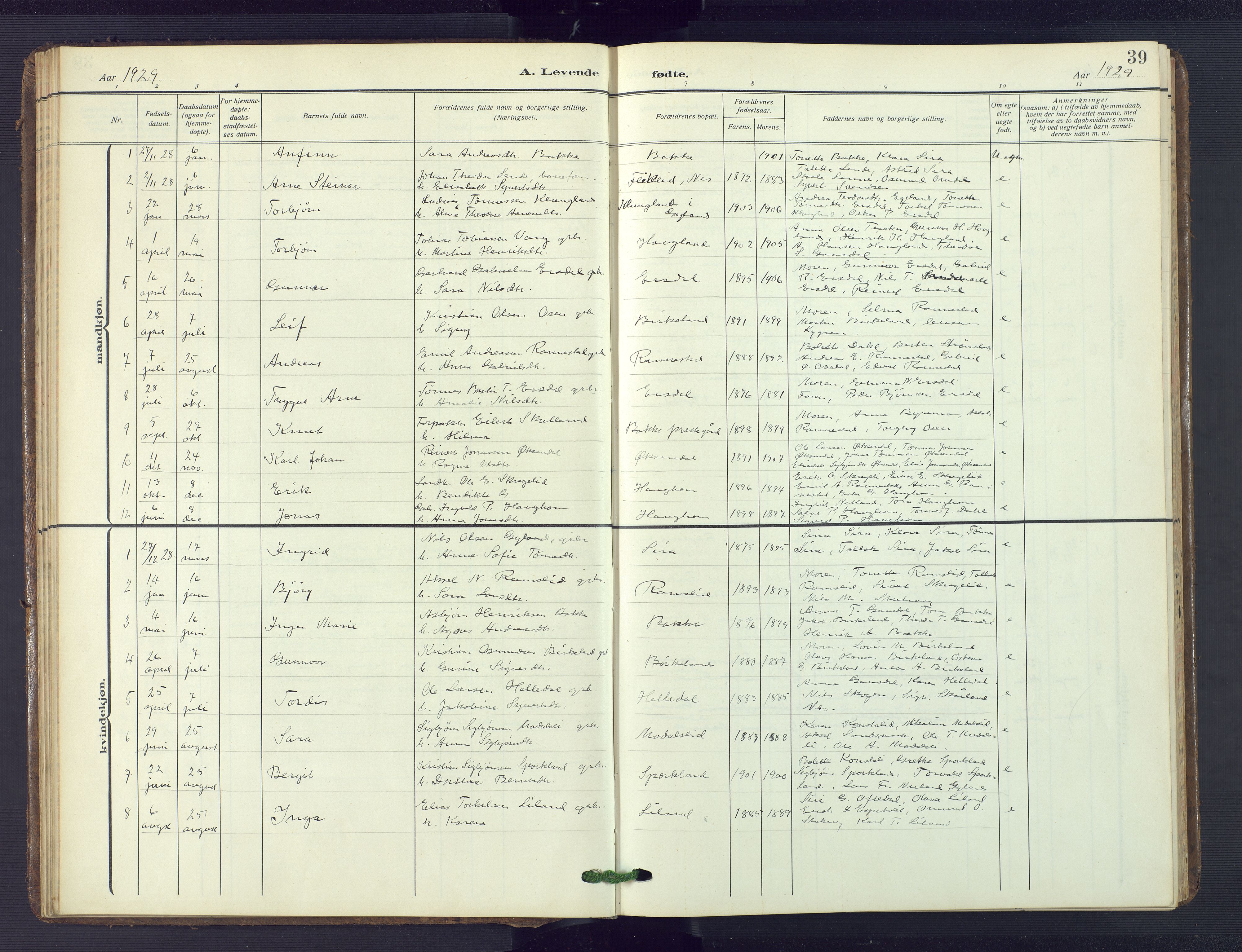 Bakke sokneprestkontor, SAK/1111-0002/F/Fb/Fba/L0004: Parish register (copy) no. B 4, 1911-1946, p. 39