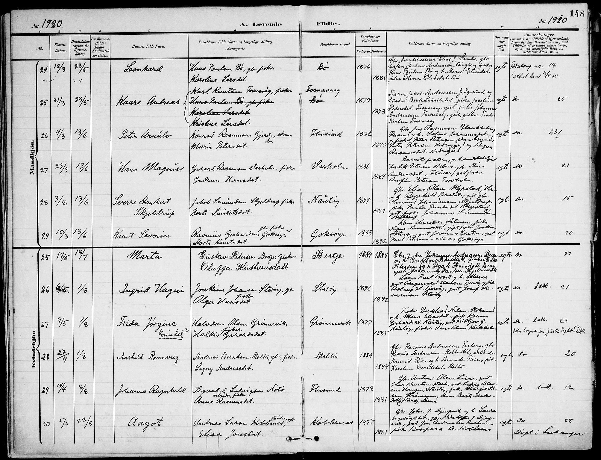 Ministerialprotokoller, klokkerbøker og fødselsregistre - Møre og Romsdal, SAT/A-1454/507/L0075: Parish register (official) no. 507A10, 1901-1920, p. 148