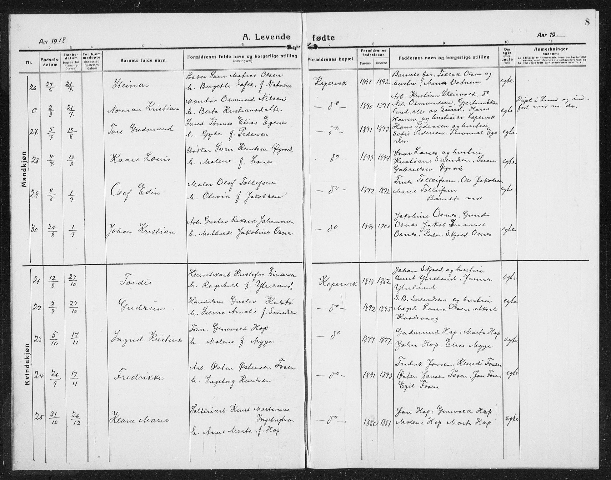 Kopervik sokneprestkontor, AV/SAST-A-101850/H/Ha/Hab/L0006: Parish register (copy) no. B 6, 1918-1942, p. 8