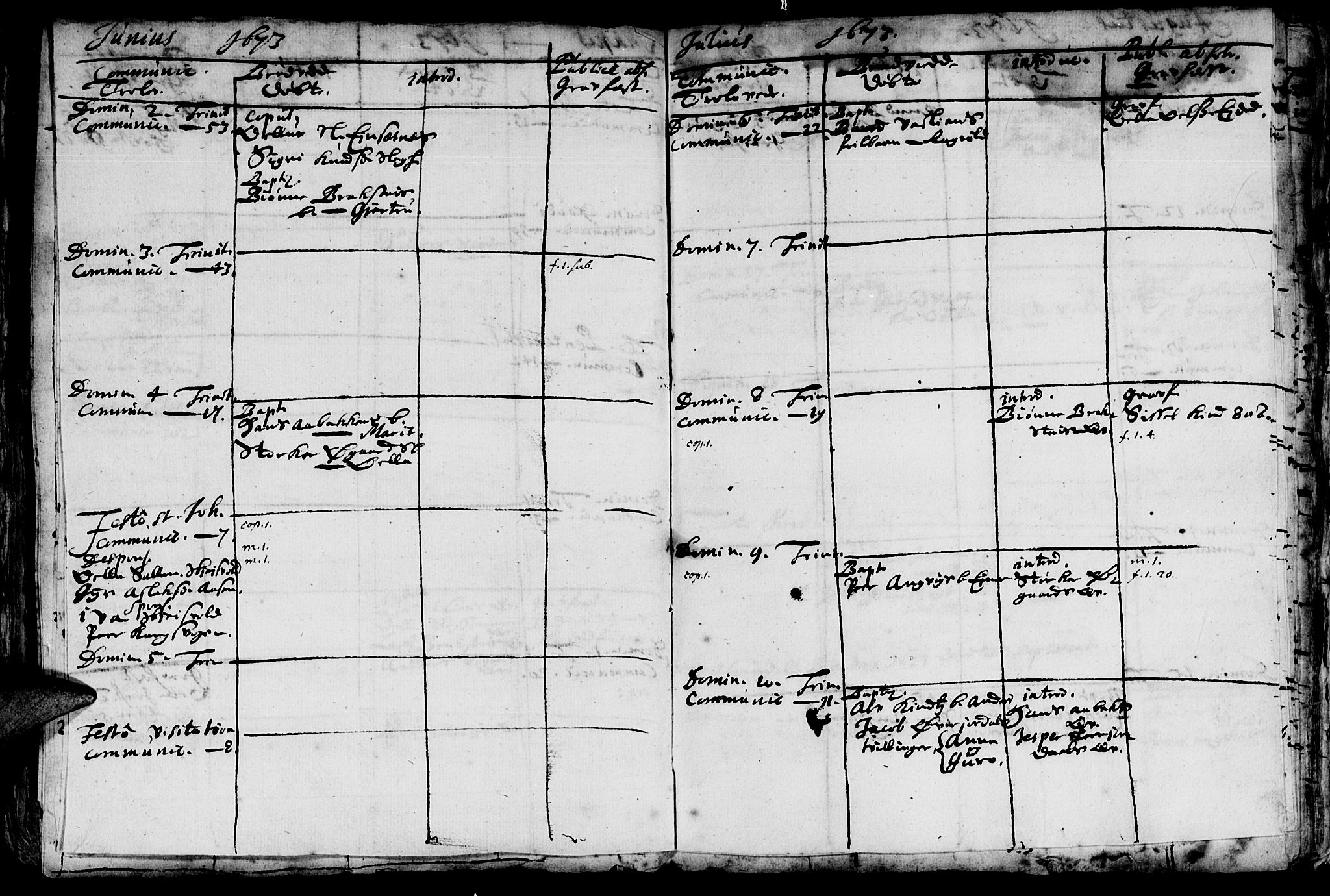 Ministerialprotokoller, klokkerbøker og fødselsregistre - Møre og Romsdal, AV/SAT-A-1454/586/L0975: Parish register (official) no. 586A01, 1645-1681