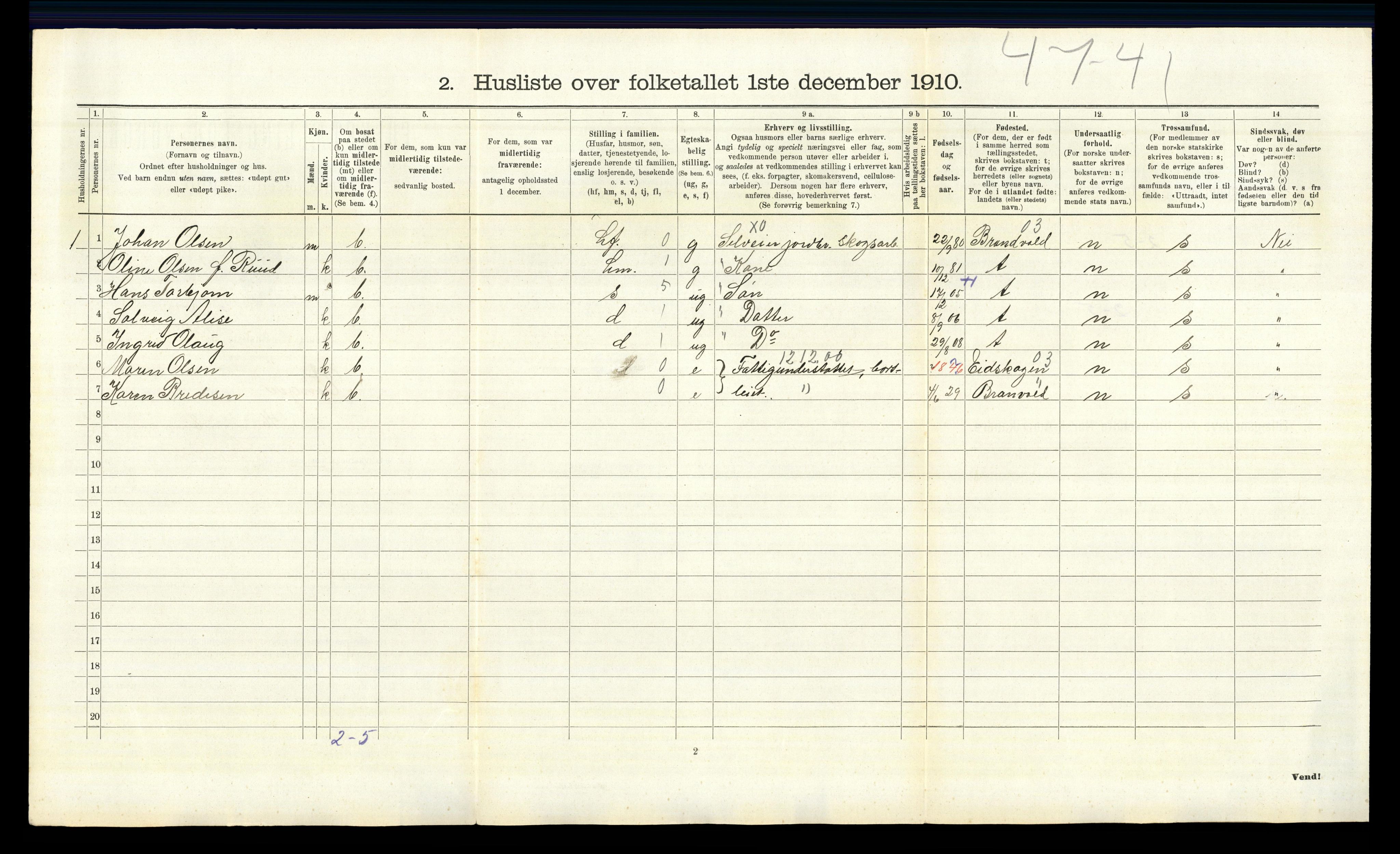 RA, 1910 census for Vinger, 1910, p. 790