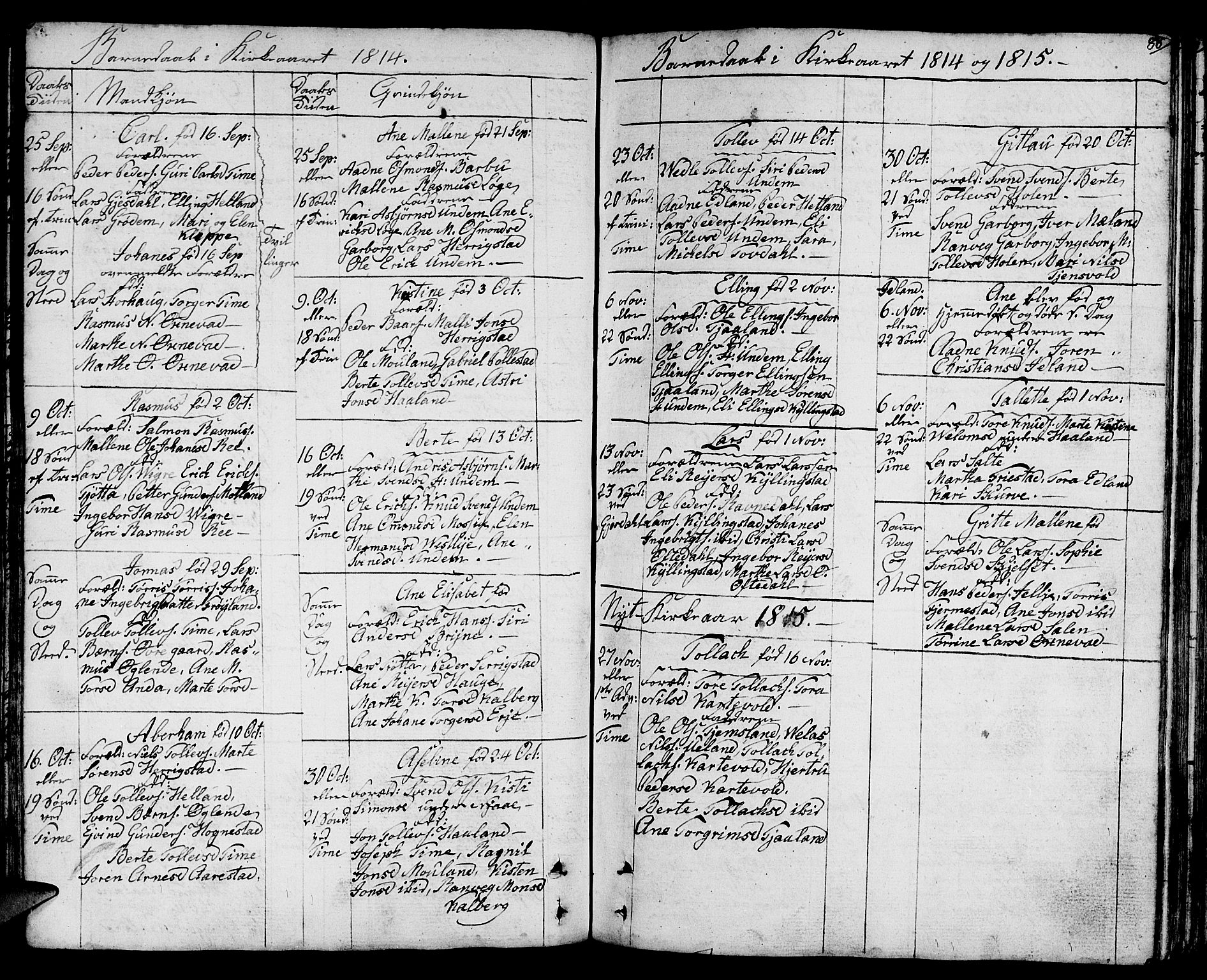 Lye sokneprestkontor, AV/SAST-A-101794/001/30BA/L0002: Parish register (official) no. A 2, 1799-1817, p. 88