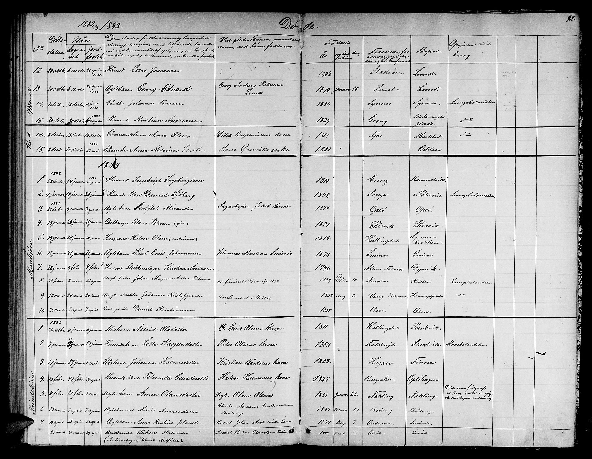 Ministerialprotokoller, klokkerbøker og fødselsregistre - Nord-Trøndelag, SAT/A-1458/780/L0650: Parish register (copy) no. 780C02, 1866-1884, p. 92