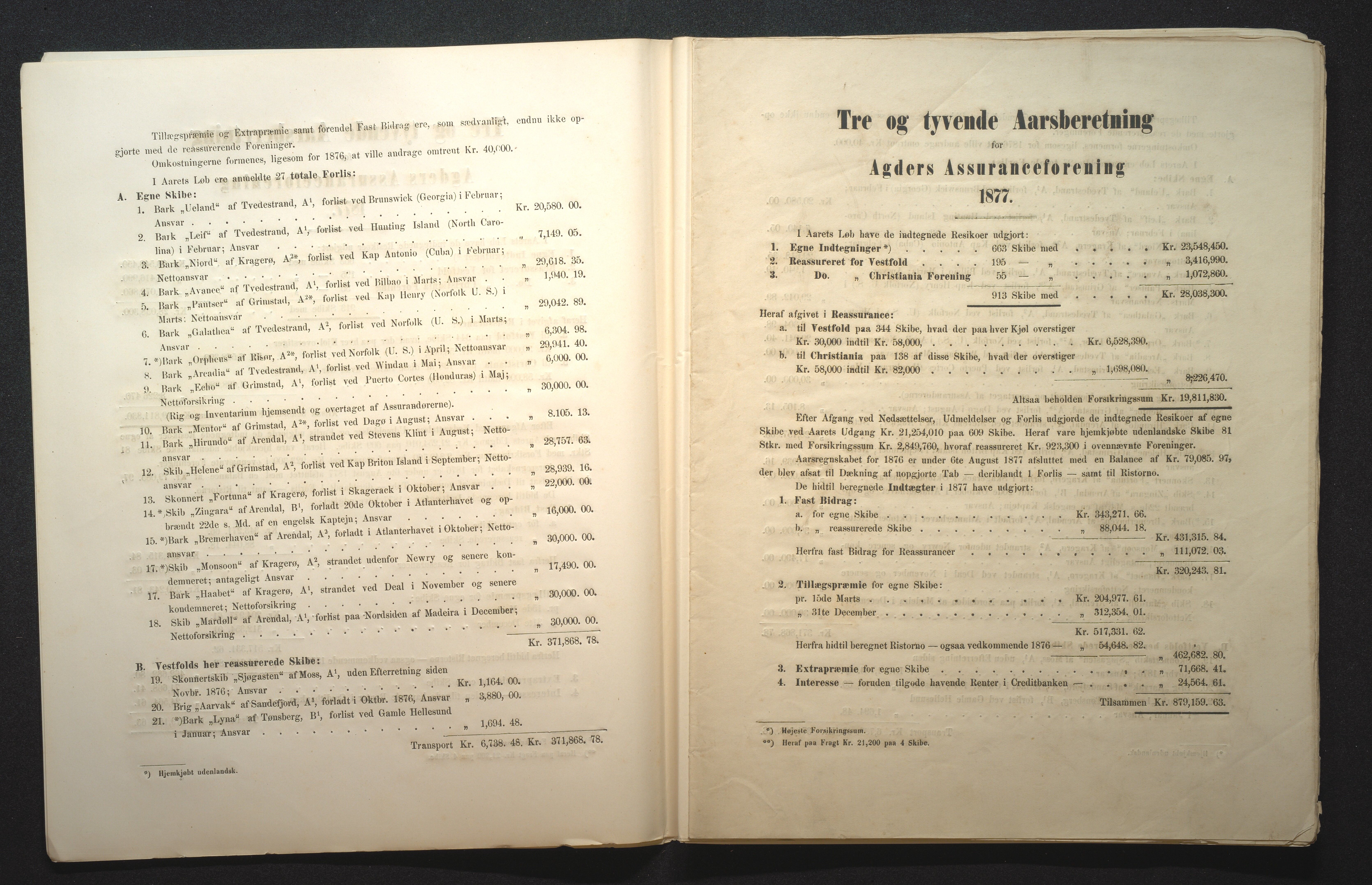 Agders Gjensidige Assuranceforening, AAKS/PA-1718/05/L0001: Regnskap, seilavdeling, pakkesak, 1855-1880