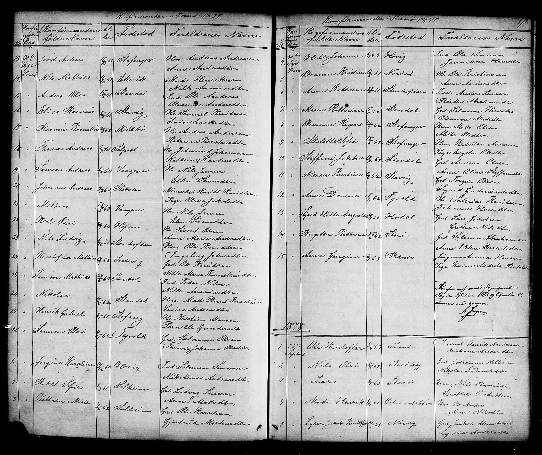 Kinn sokneprestembete, SAB/A-80801/H/Hab/Habc/L0002: Parish register (copy) no. C 2, 1869-1918, p. 171