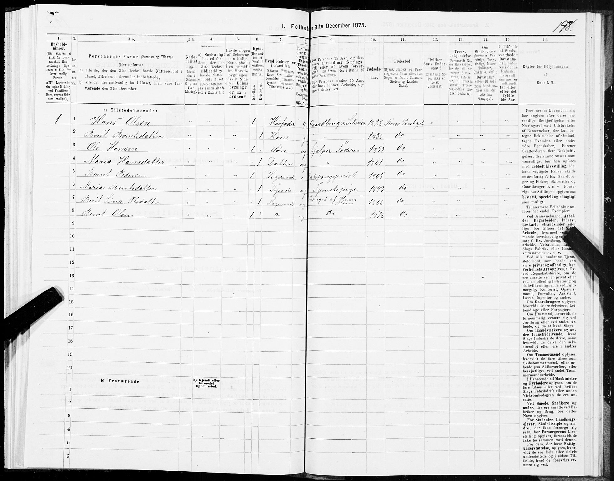 SAT, 1875 census for 1640P Røros, 1875, p. 5198