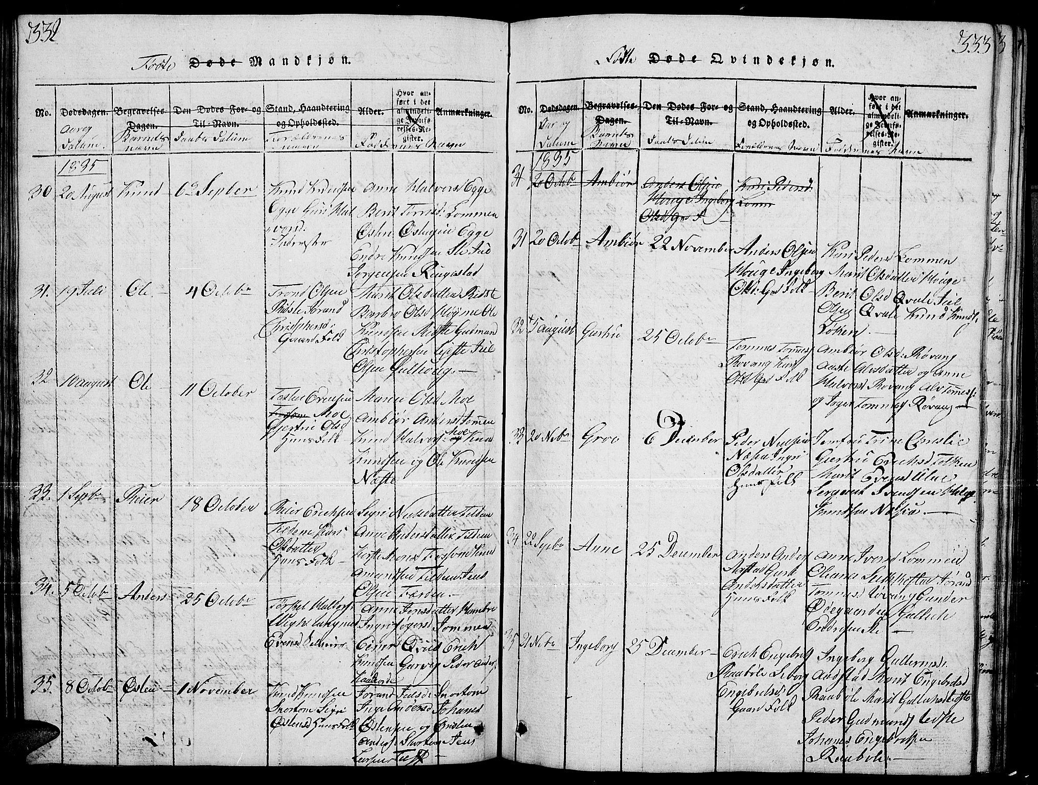 Slidre prestekontor, AV/SAH-PREST-134/H/Ha/Hab/L0001: Parish register (copy) no. 1, 1814-1838, p. 332-333