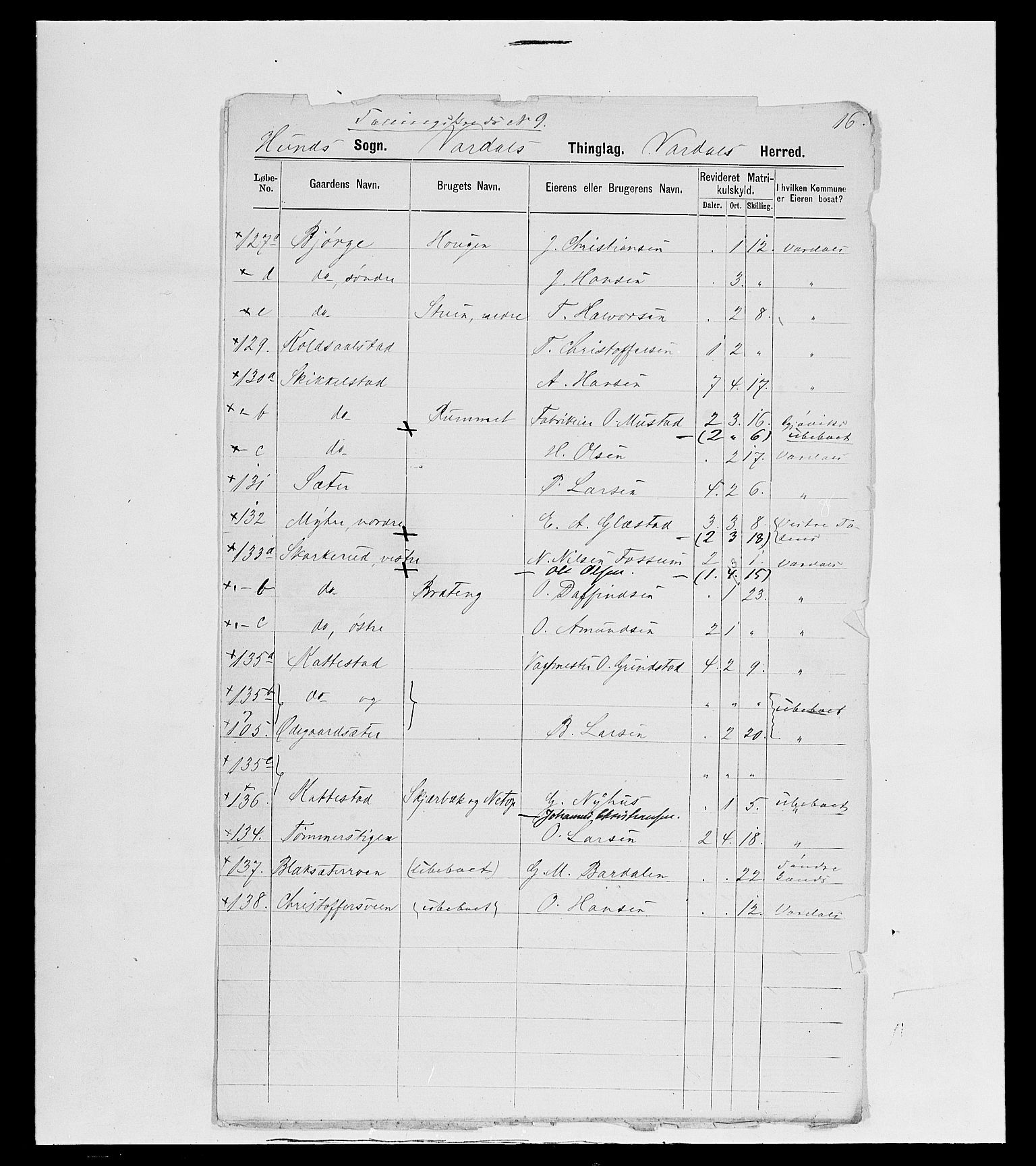 SAH, 1875 census for 0527L Vardal/Vardal og Hunn, 1875, p. 78