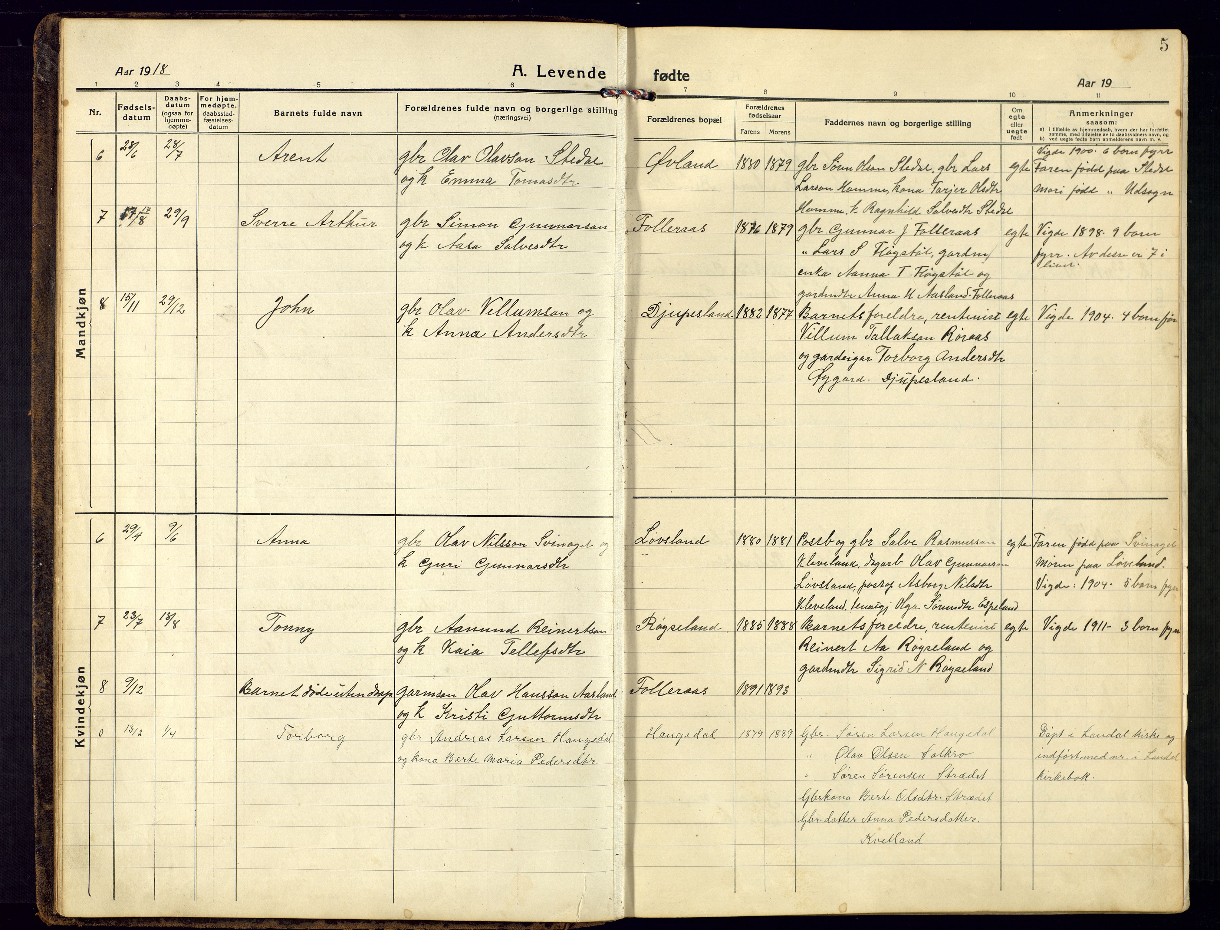 Bjelland sokneprestkontor, SAK/1111-0005/F/Fb/Fbb/L0006: Parish register (copy) no. B-6, 1918-1946, p. 5