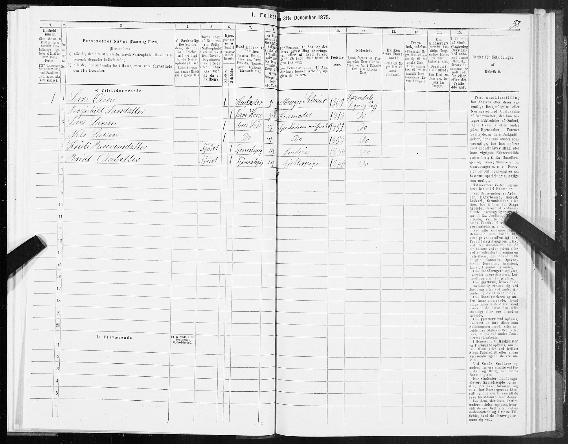 SAT, 1875 census for 1561P Øksendal, 1875, p. 1038