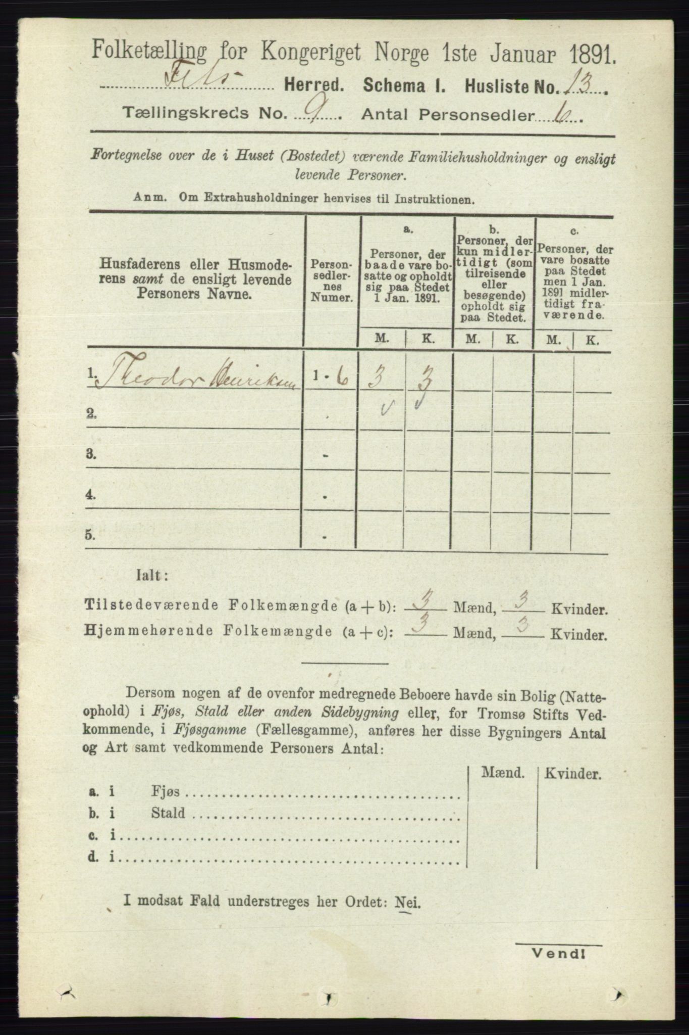 RA, 1891 census for 0227 Fet, 1891, p. 3427