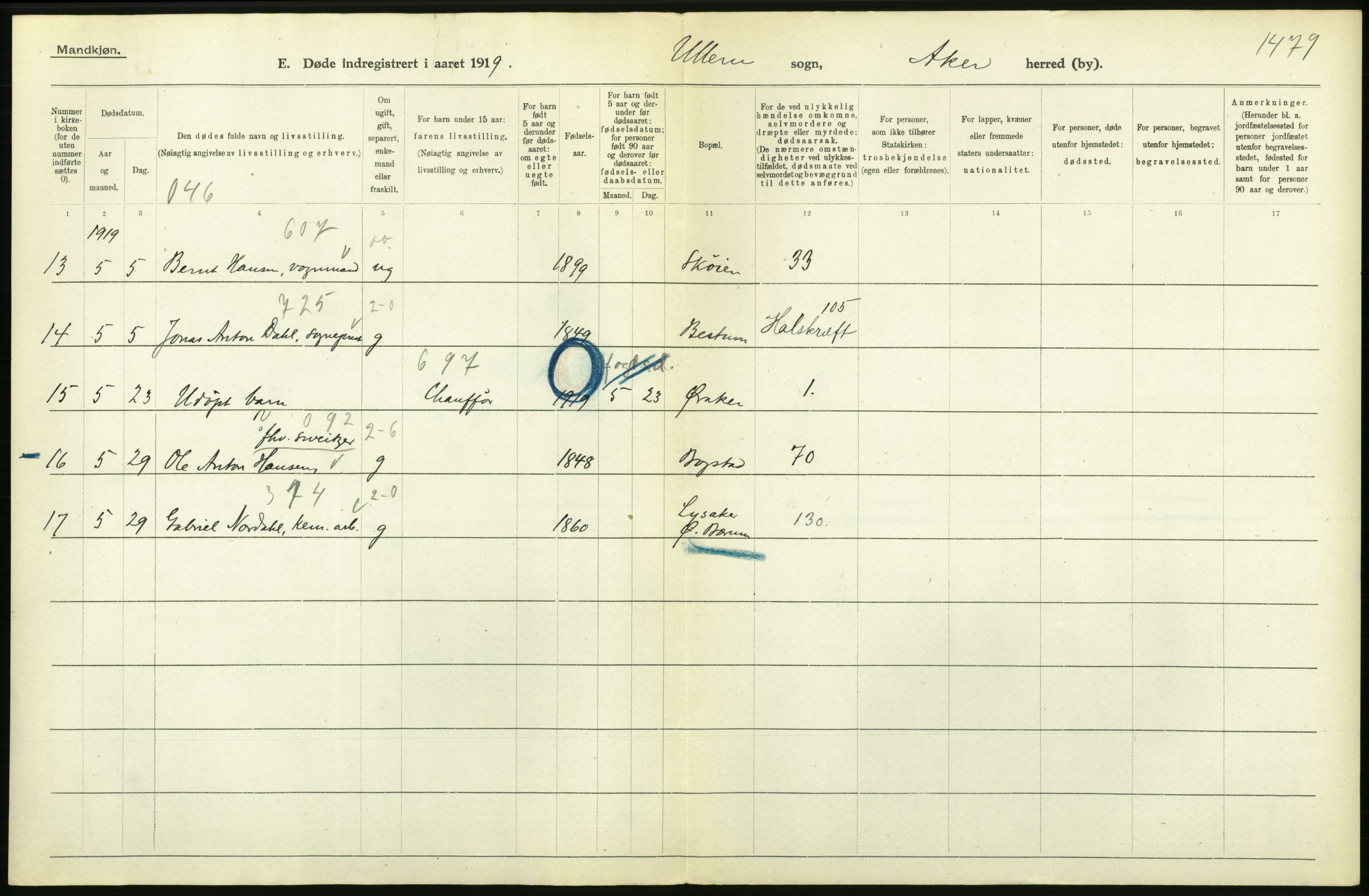 Statistisk sentralbyrå, Sosiodemografiske emner, Befolkning, AV/RA-S-2228/D/Df/Dfb/Dfbi/L0006: Akershus fylke: Døde. Bygder og byer., 1919, p. 24