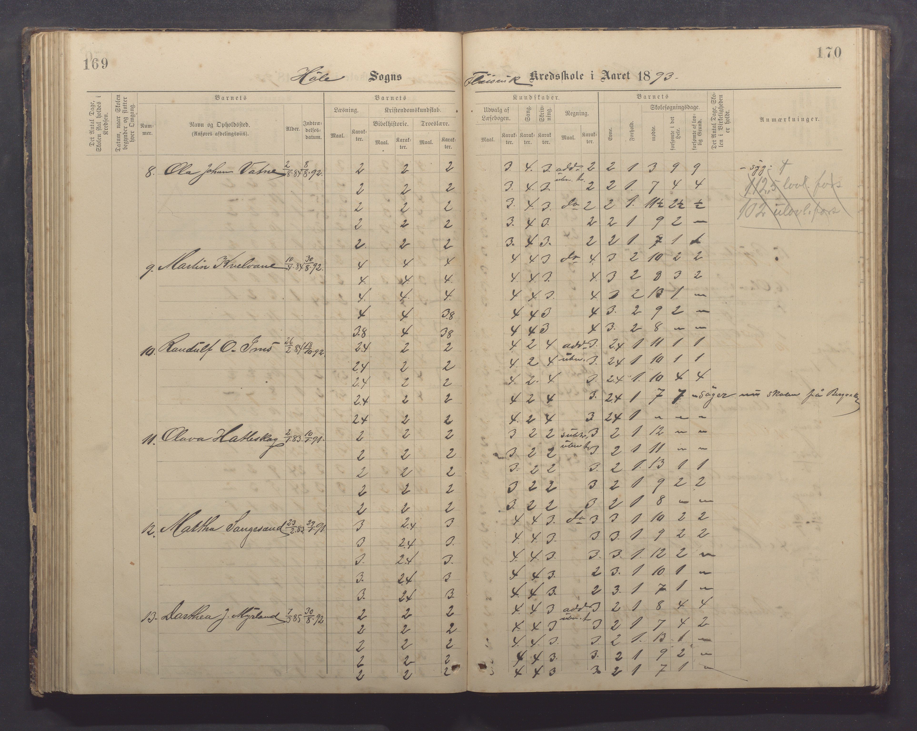 Høle kommune - Tengesdal skole, IKAR/K-100033/F/L0001: Skoleprotokoll, 1884-1893, p. 169-170