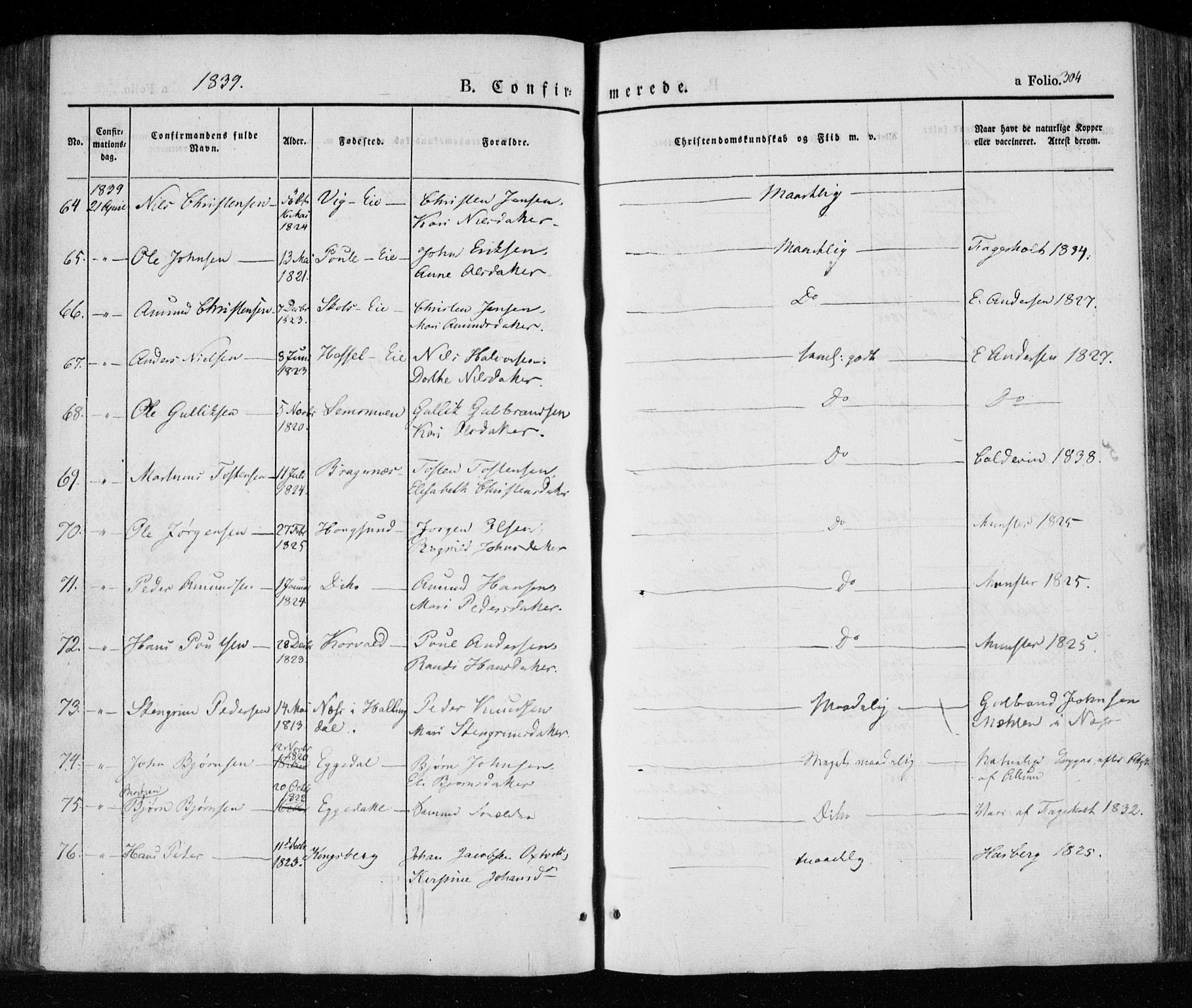 Eiker kirkebøker, SAKO/A-4/F/Fa/L0013a: Parish register (official) no. I 13A, 1832-1845, p. 304