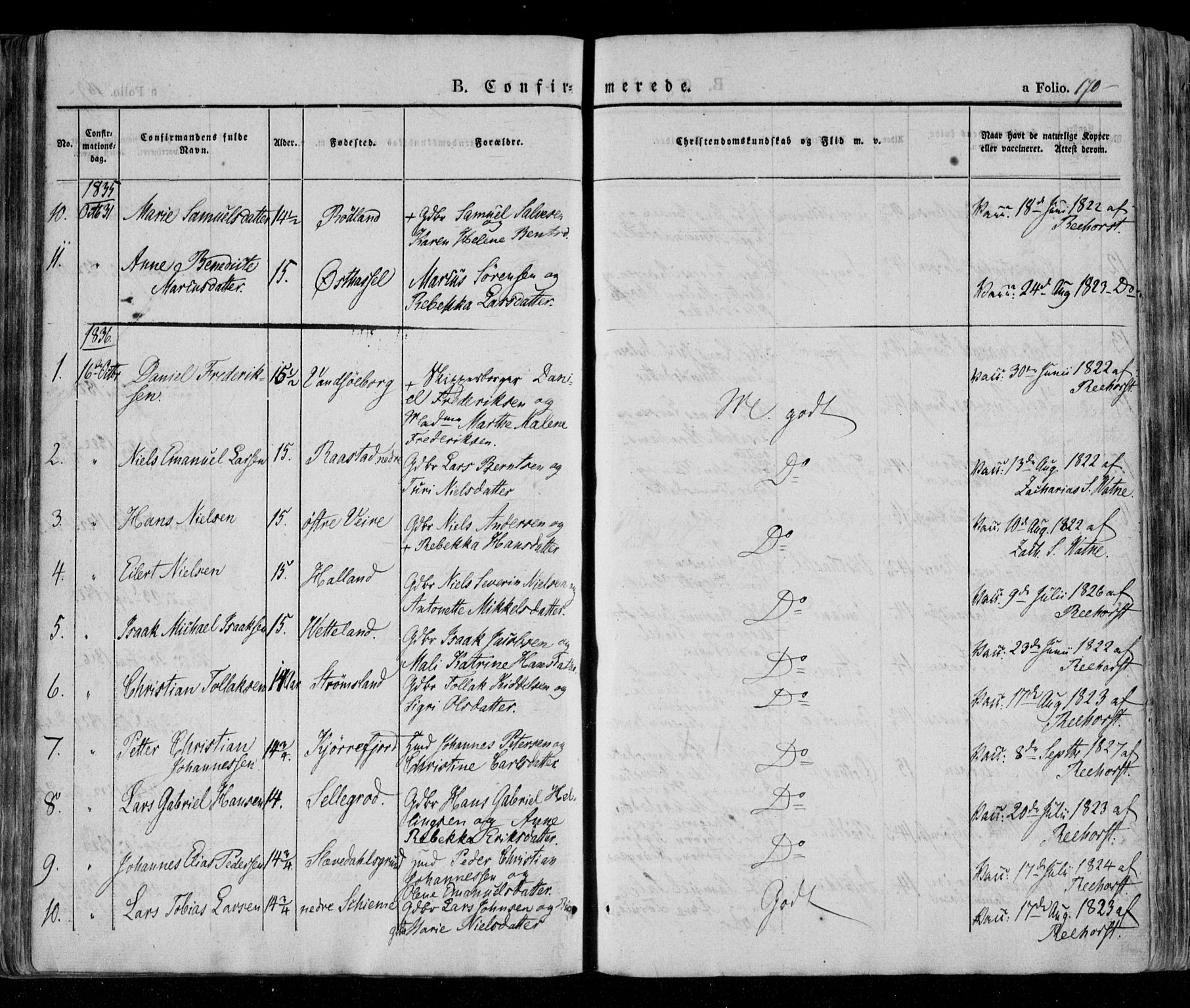 Lista sokneprestkontor, AV/SAK-1111-0027/F/Fa/L0009: Parish register (official) no. A 9, 1835-1846, p. 170