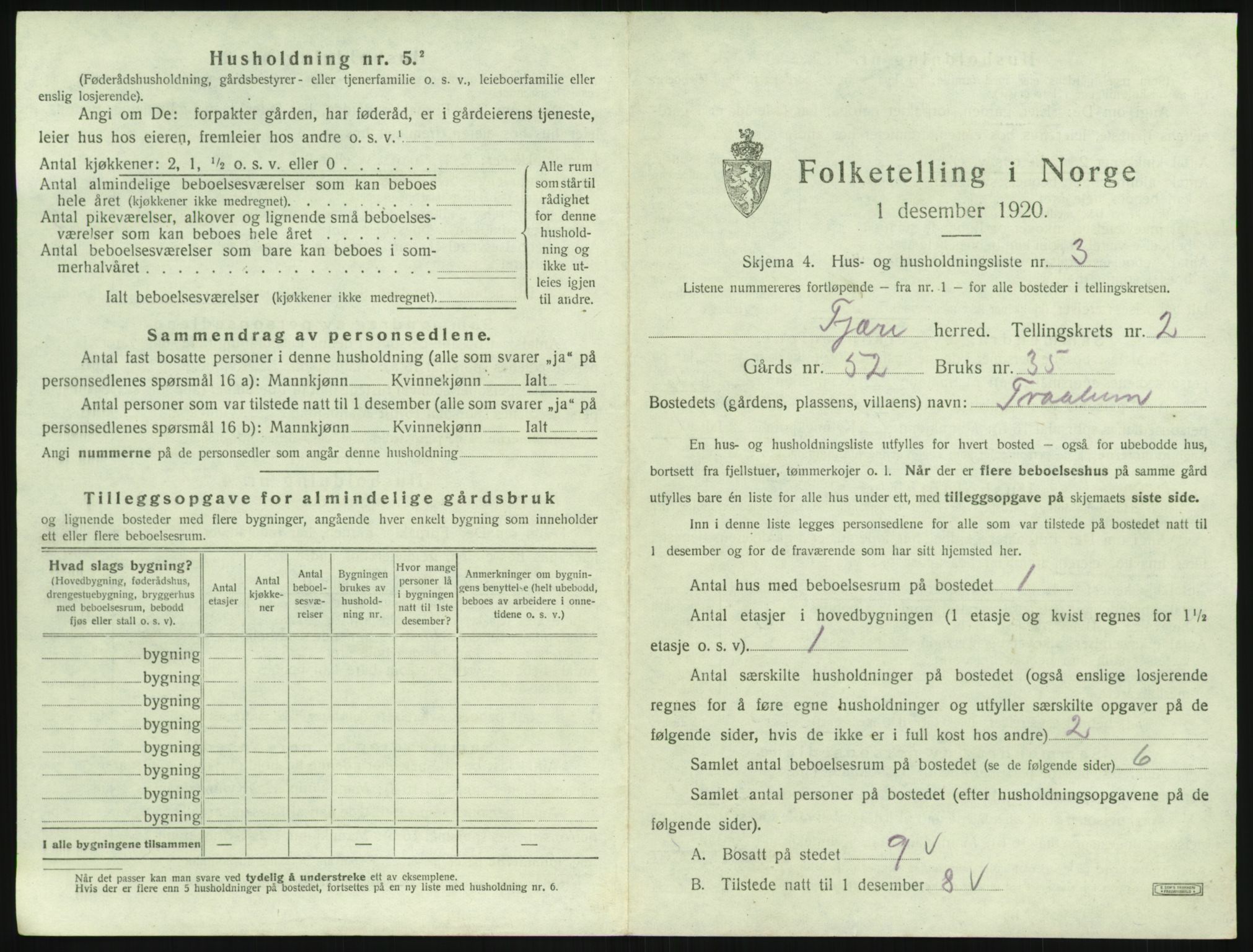 SAK, 1920 census for Fjære, 1920, p. 291