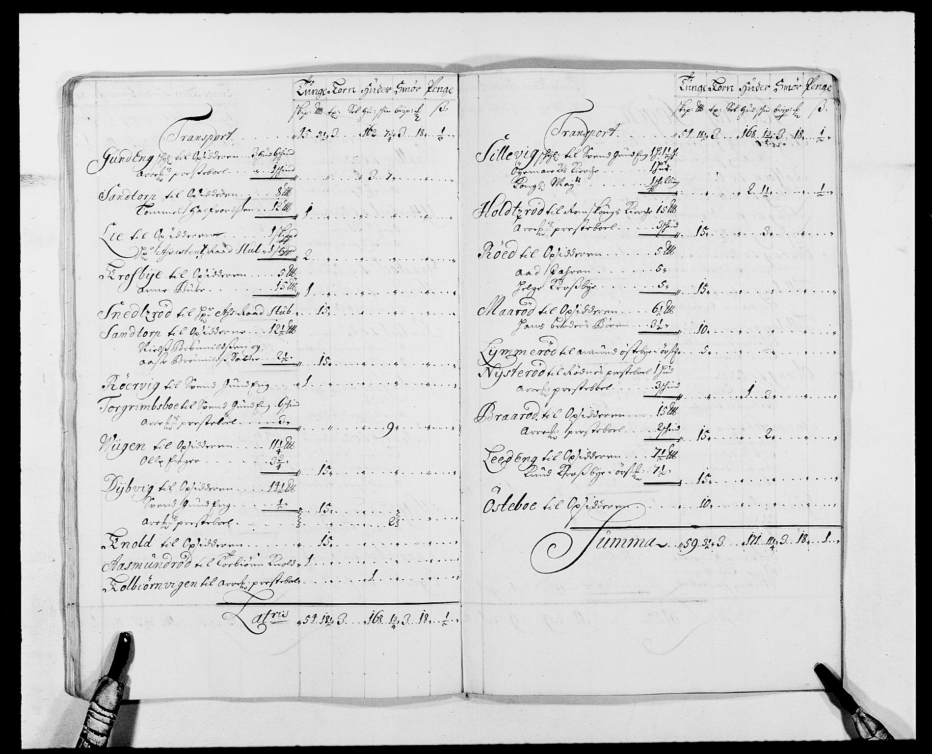 Rentekammeret inntil 1814, Reviderte regnskaper, Fogderegnskap, AV/RA-EA-4092/R01/L0010: Fogderegnskap Idd og Marker, 1690-1691, p. 351