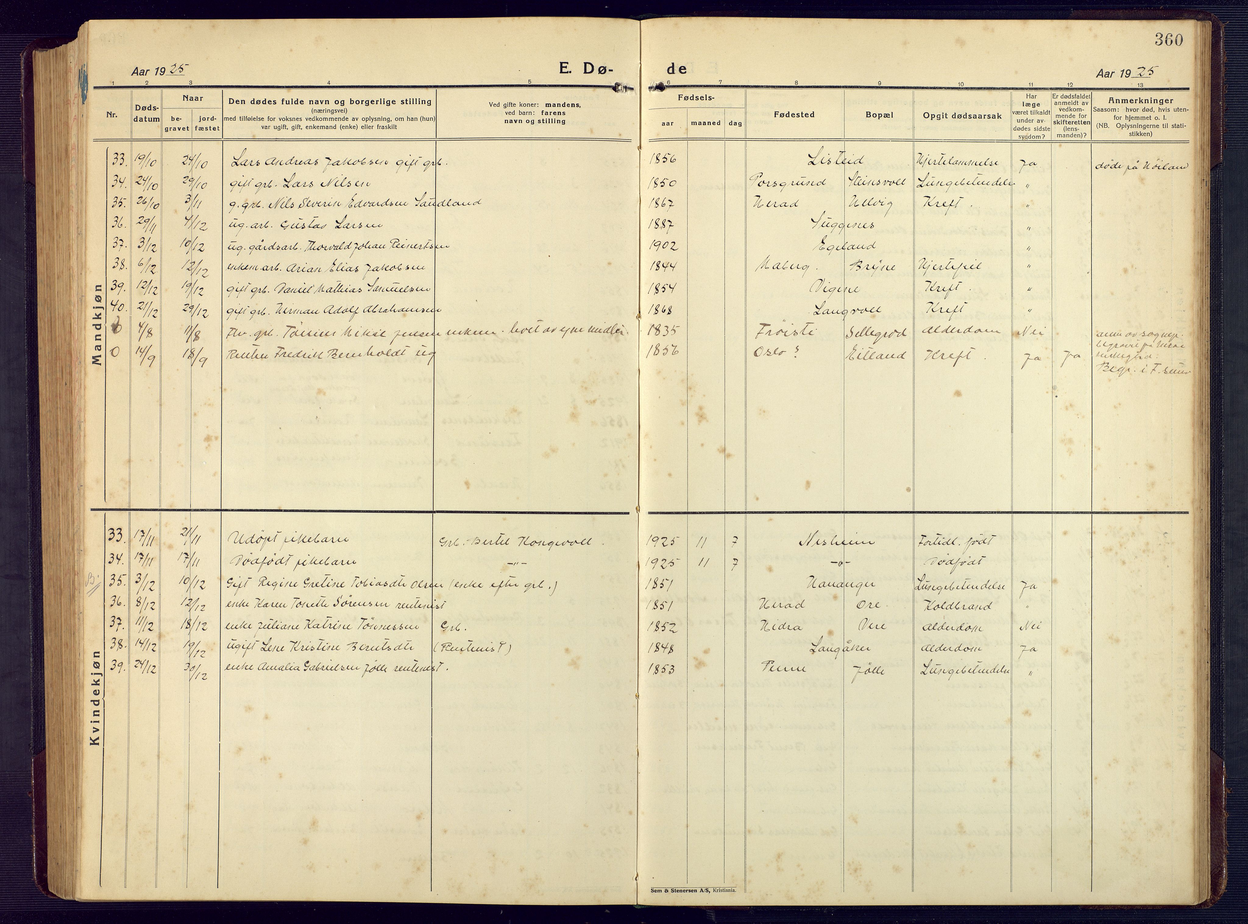 Lista sokneprestkontor, AV/SAK-1111-0027/F/Fb/L0006: Parish register (copy) no. B 6, 1924-1947, p. 360