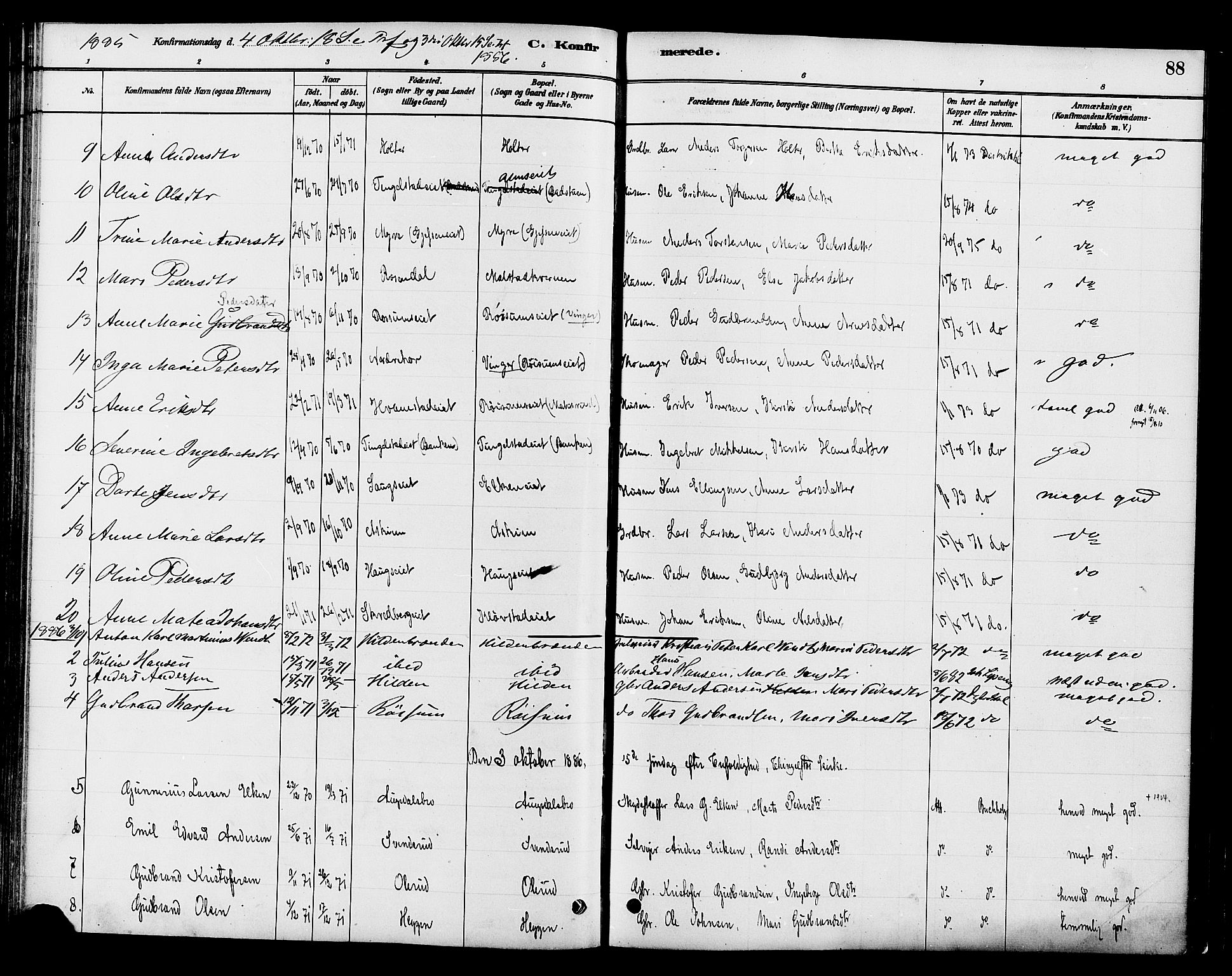 Gran prestekontor, SAH/PREST-112/H/Ha/Haa/L0016: Parish register (official) no. 16, 1880-1888, p. 88