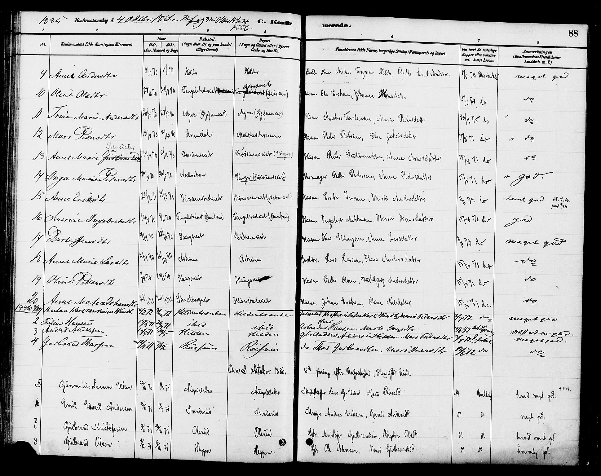 Gran prestekontor, AV/SAH-PREST-112/H/Ha/Haa/L0016: Parish register (official) no. 16, 1880-1888, p. 88