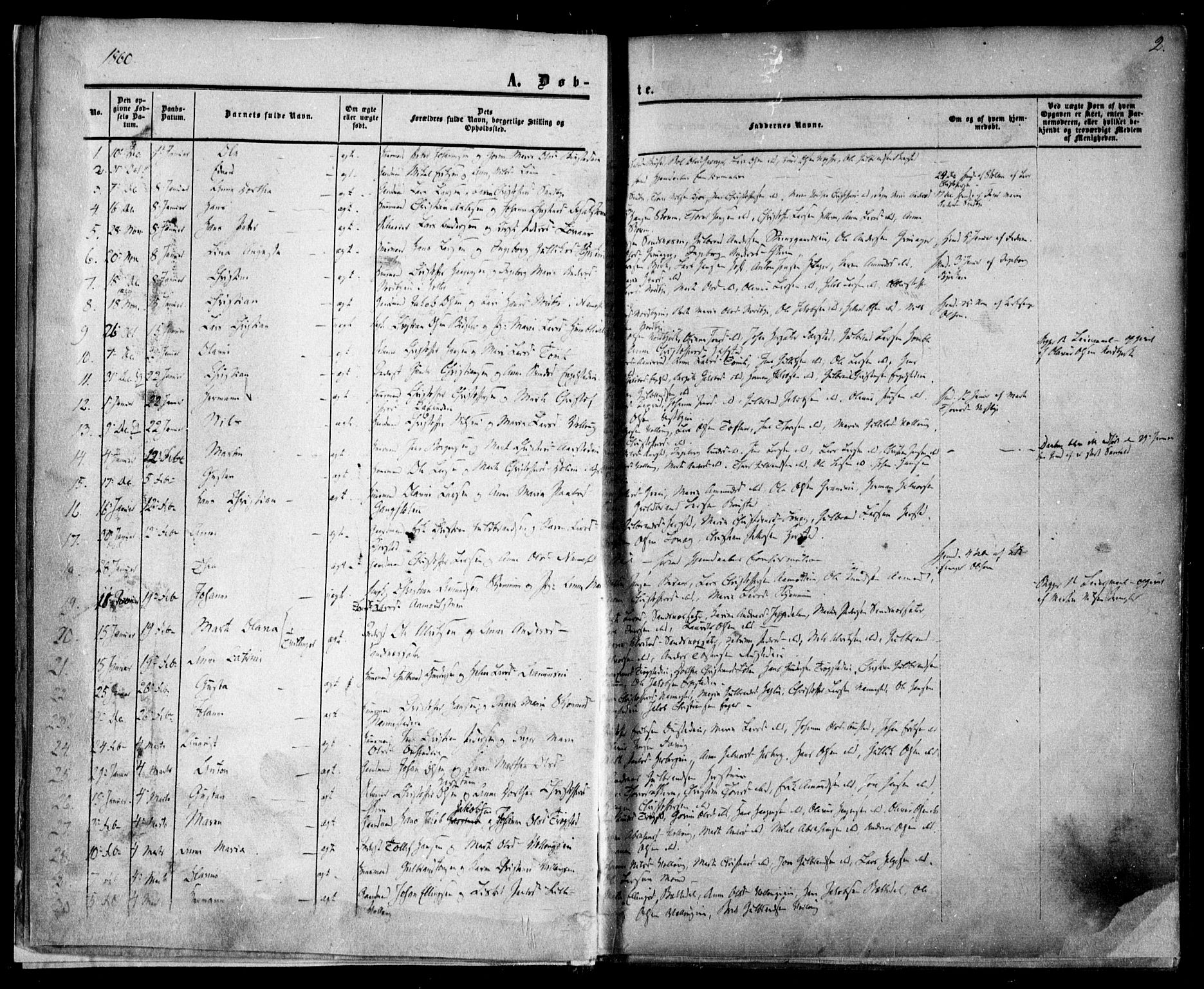 Nannestad prestekontor Kirkebøker, SAO/A-10414a/F/Fa/L0012: Parish register (official) no. I 12, 1860-1872, p. 2