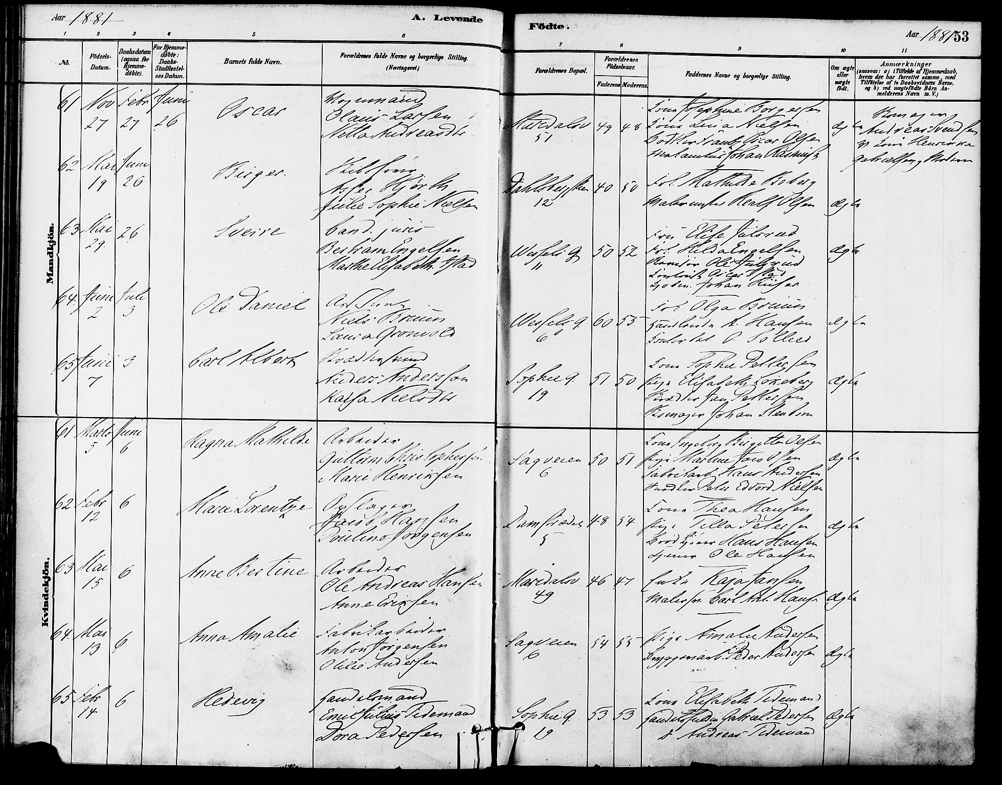 Gamle Aker prestekontor Kirkebøker, SAO/A-10617a/F/L0006: Parish register (official) no. 6, 1880-1887, p. 53