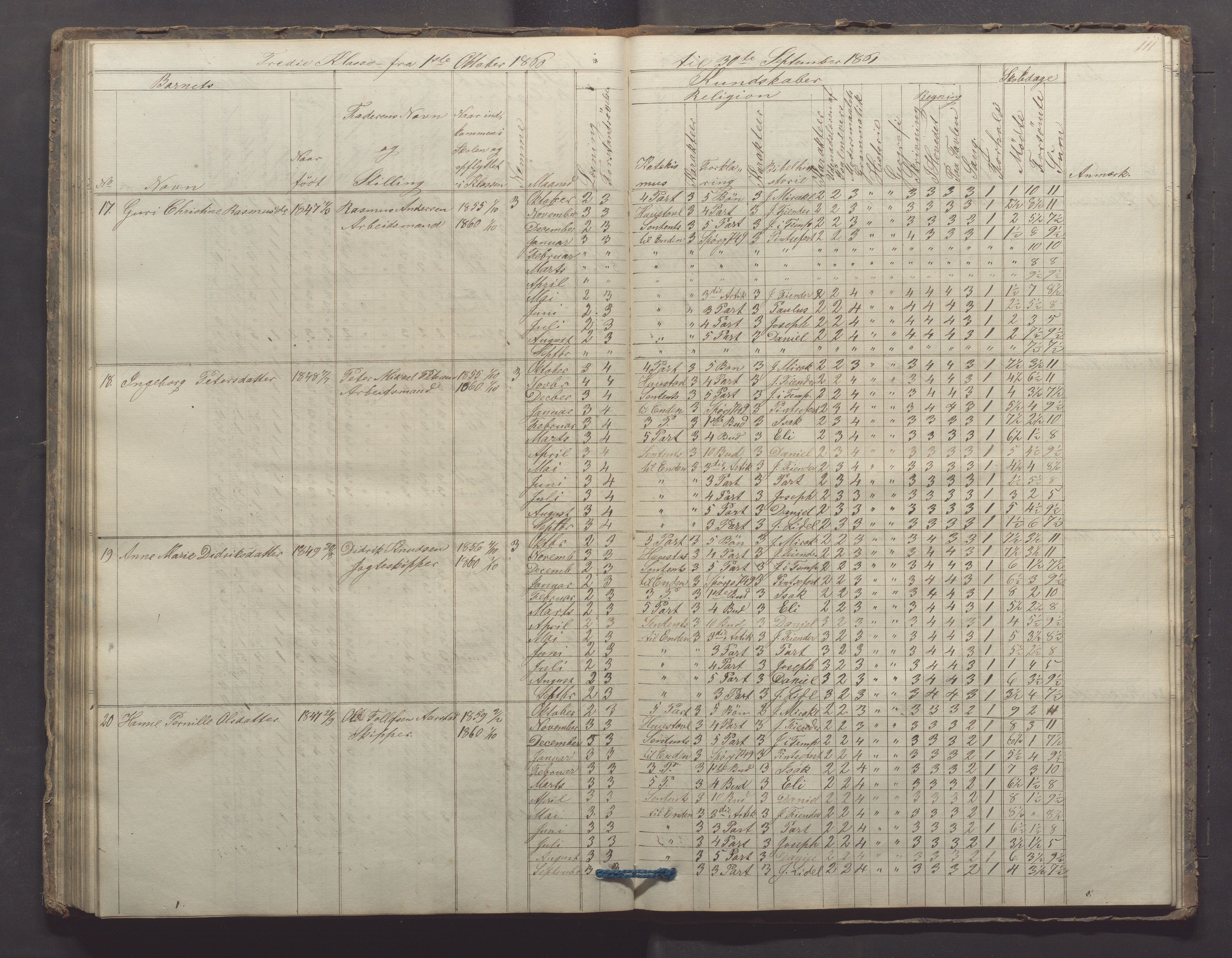 Egersund kommune (Ladested) - Egersund almueskole/folkeskole, IKAR/K-100521/H/L0006: Skoleprotokoll - Folkeskolen, 3. klasse, 1854-1862, p. 111