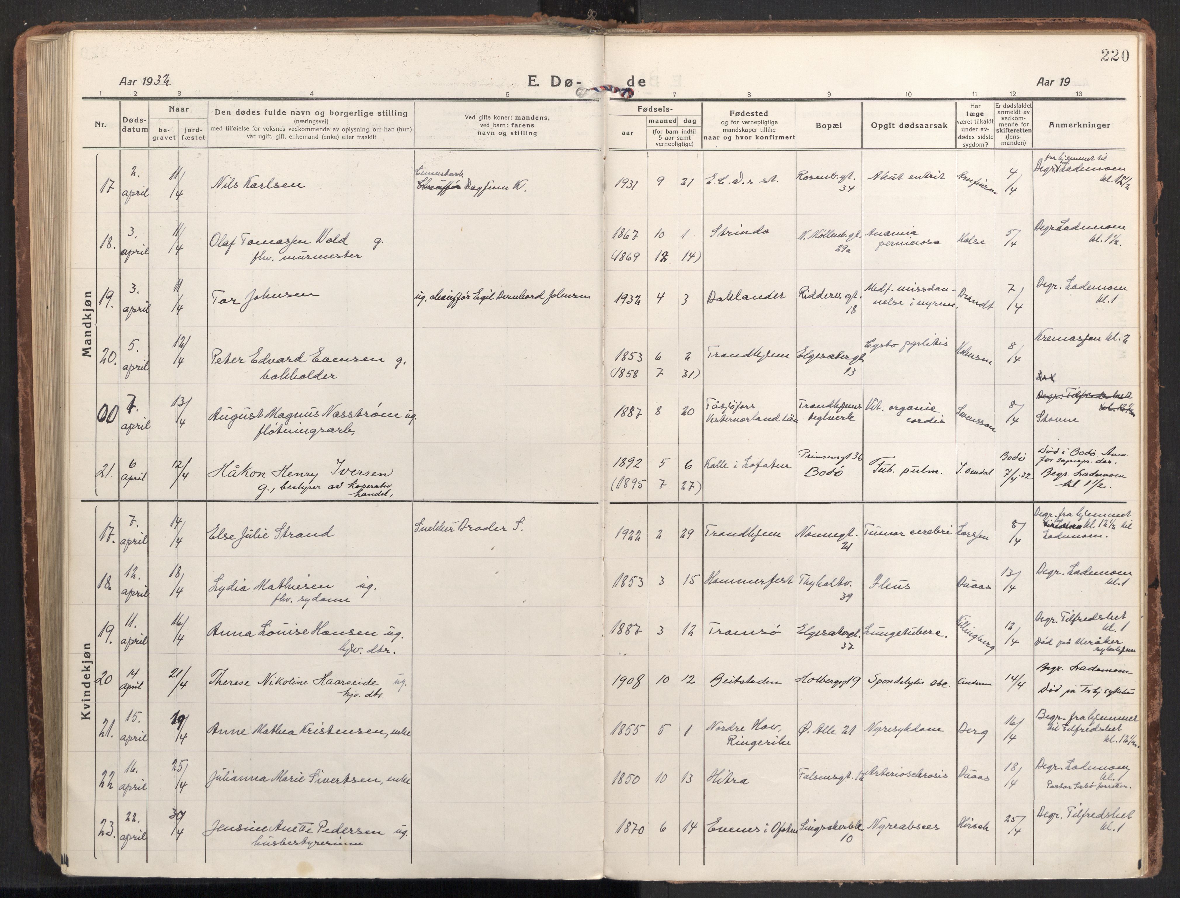 Ministerialprotokoller, klokkerbøker og fødselsregistre - Sør-Trøndelag, AV/SAT-A-1456/604/L0207: Parish register (official) no. 604A27, 1917-1933, p. 220