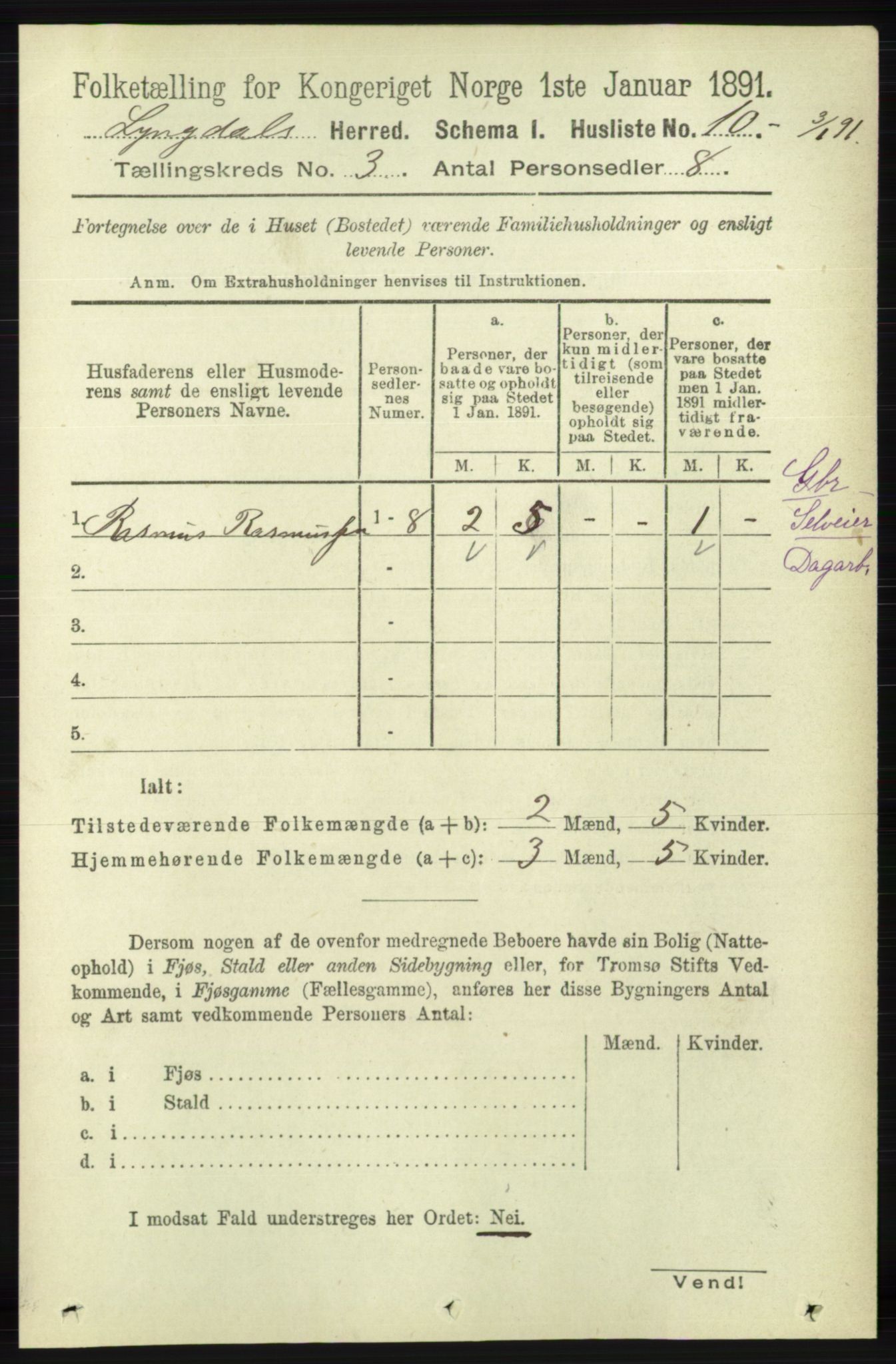RA, 1891 census for 1032 Lyngdal, 1891, p. 1039