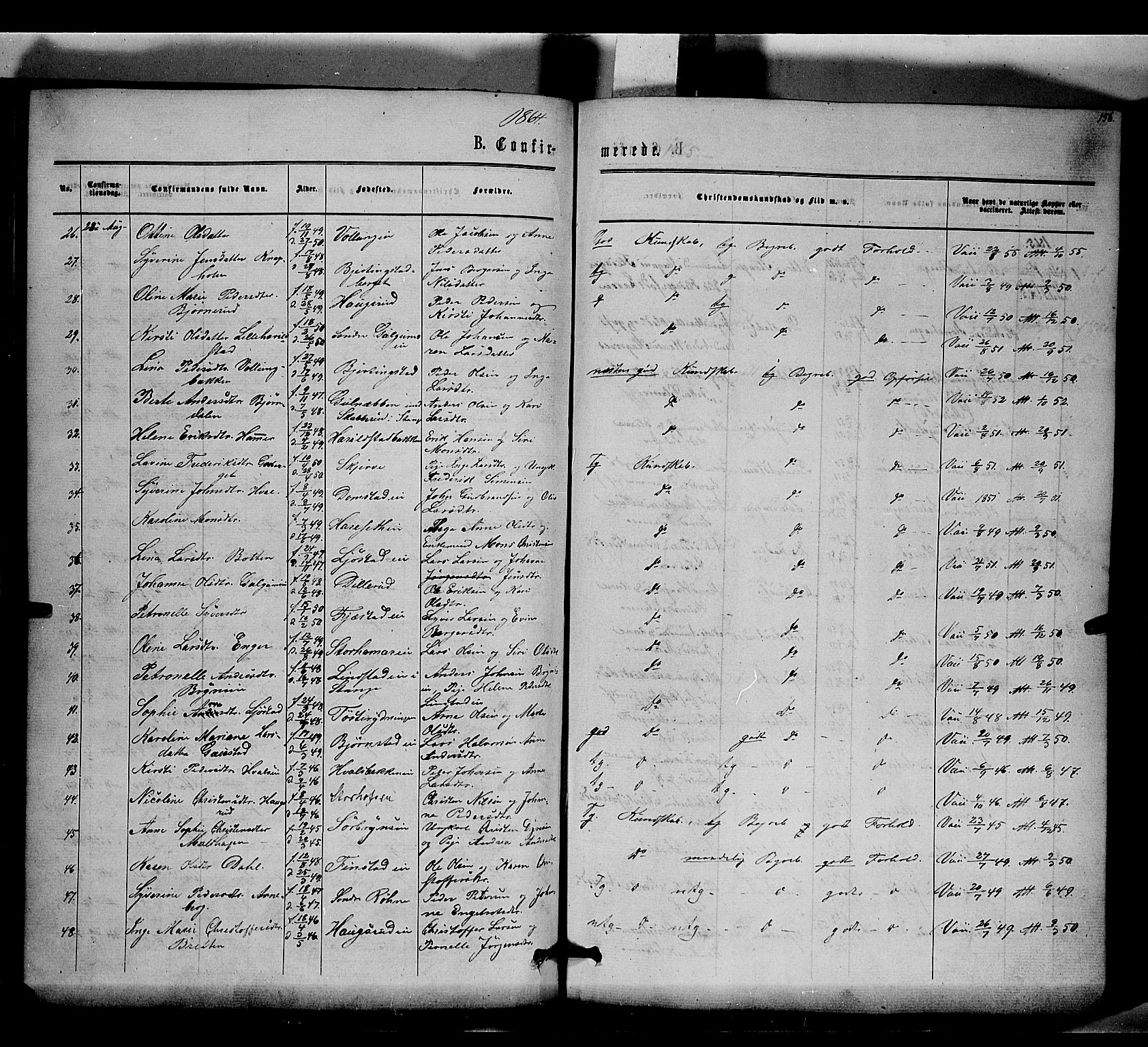 Romedal prestekontor, AV/SAH-PREST-004/K/L0005: Parish register (official) no. 5, 1862-1874, p. 156