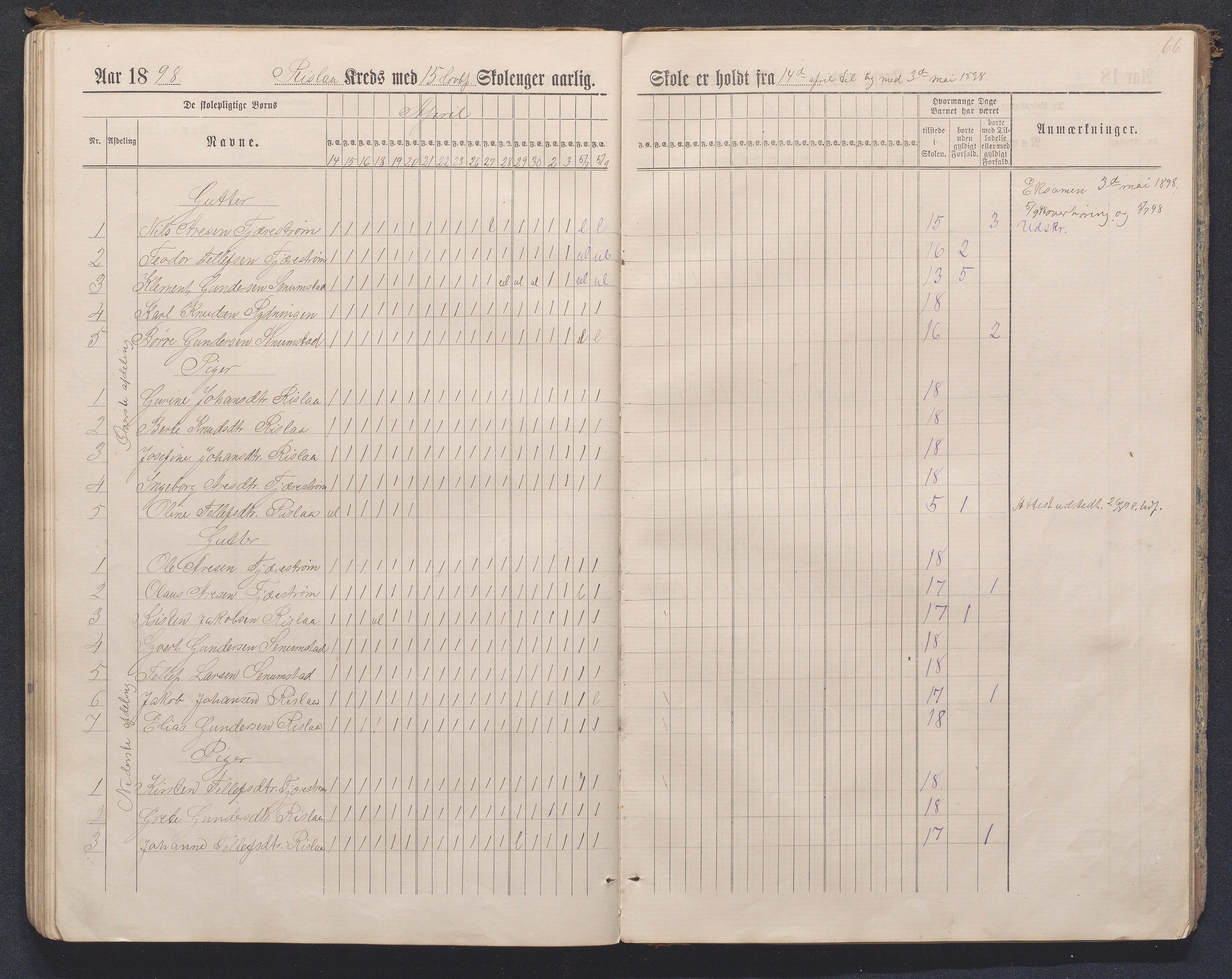 Birkenes kommune, Flå, Senumstad og Rislå skolekretser frem til 1991, AAKS/KA0928-550b_91/F02/L0001: Dagbok for Flå og Rislå, 1886-1900, p. 66