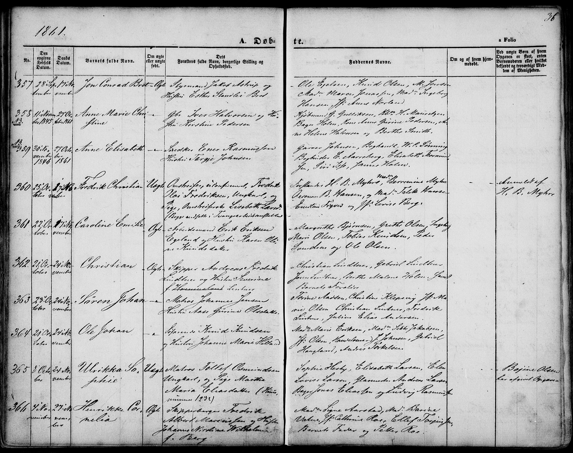 St. Petri sokneprestkontor, AV/SAST-A-101813/001/30/30BA/L0001: Parish register (official) no. A 1, 1861-1868, p. 36