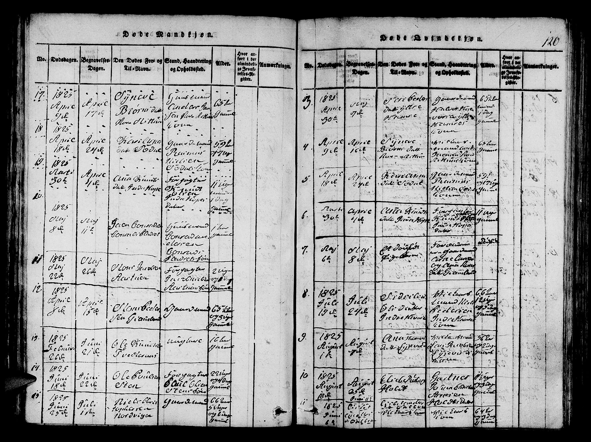 Fana Sokneprestembete, SAB/A-75101/H/Hab/Haba/L0001: Parish register (copy) no. A 1, 1816-1836, p. 120