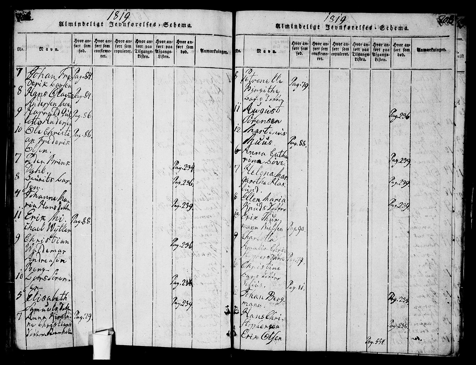 Oslo domkirke Kirkebøker, SAO/A-10752/G/Ga/L0001: Parish register (copy) no. 1, 1817-1825, p. 702-703