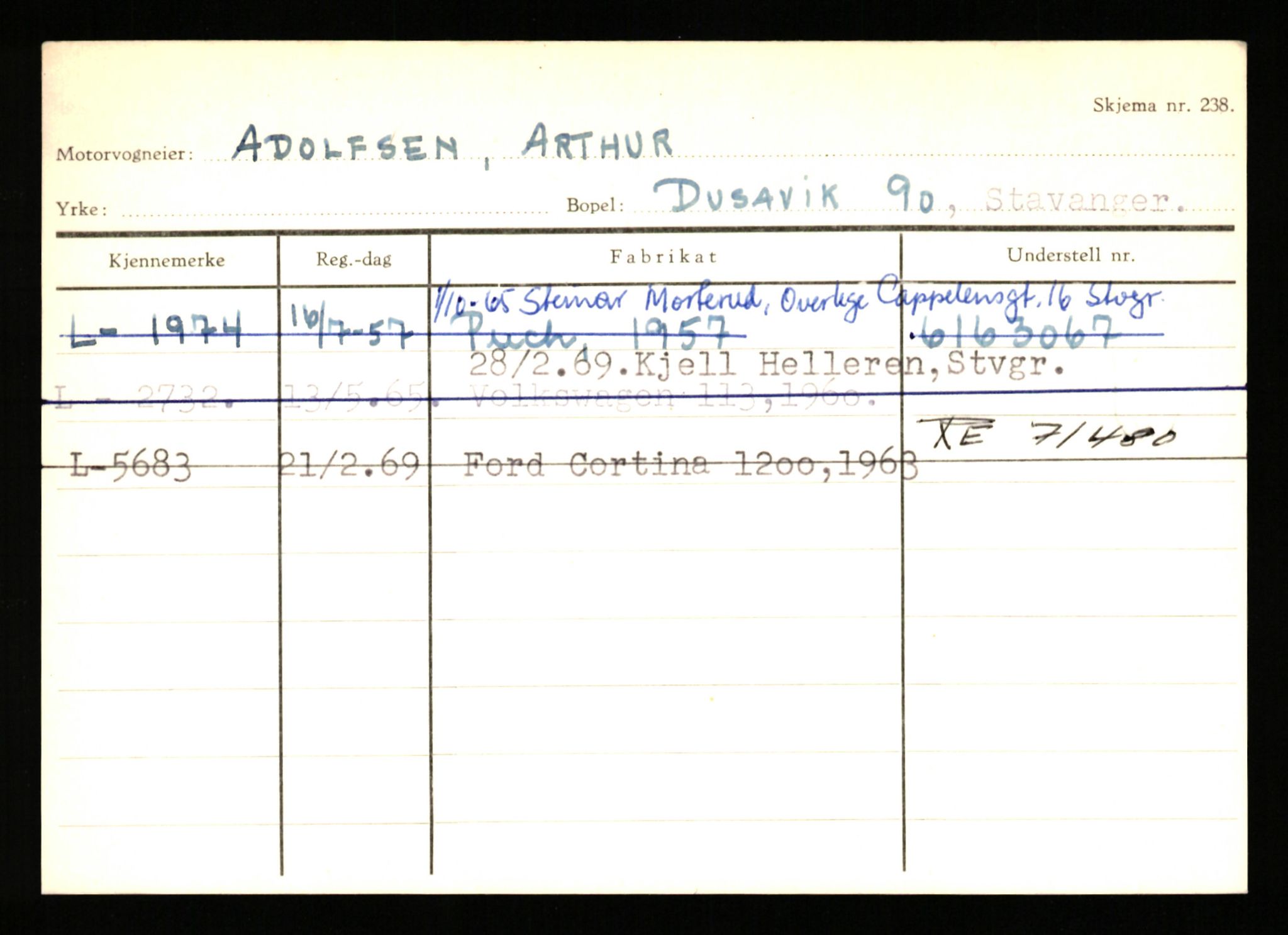 Stavanger trafikkstasjon, SAST/A-101942/0/H/L0001: Abarbanell - Askerud, 1930-1971, p. 183