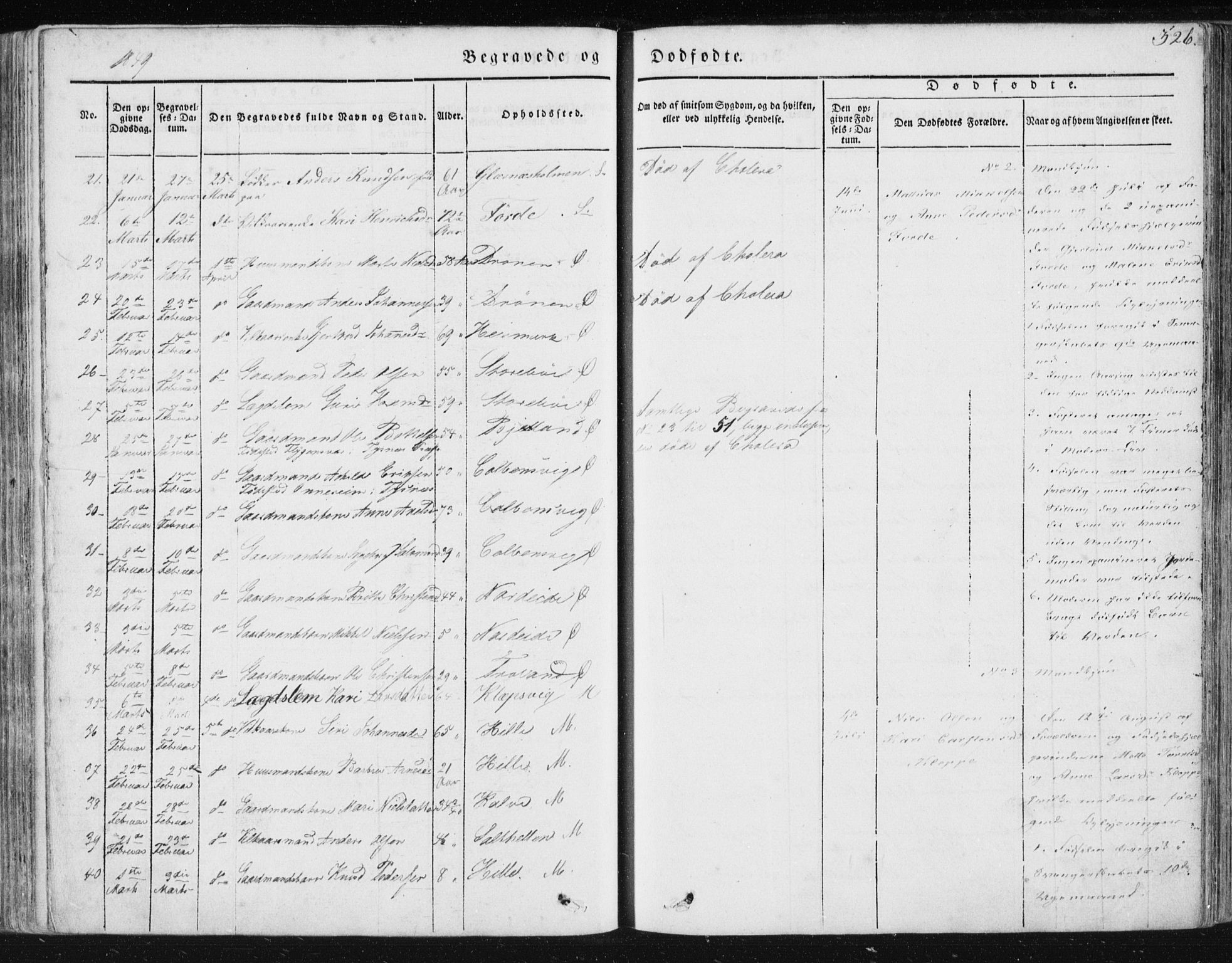 Sund sokneprestembete, AV/SAB-A-99930: Parish register (official) no. A 13, 1835-1849, p. 326