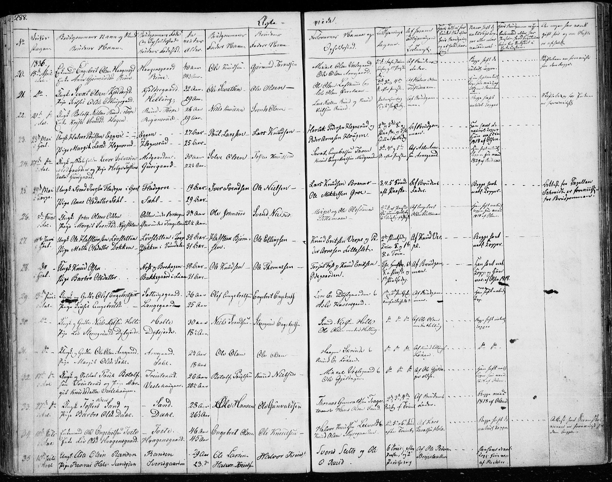 Ål kirkebøker, SAKO/A-249/F/Fa/L0005: Parish register (official) no. I 5, 1825-1848, p. 288