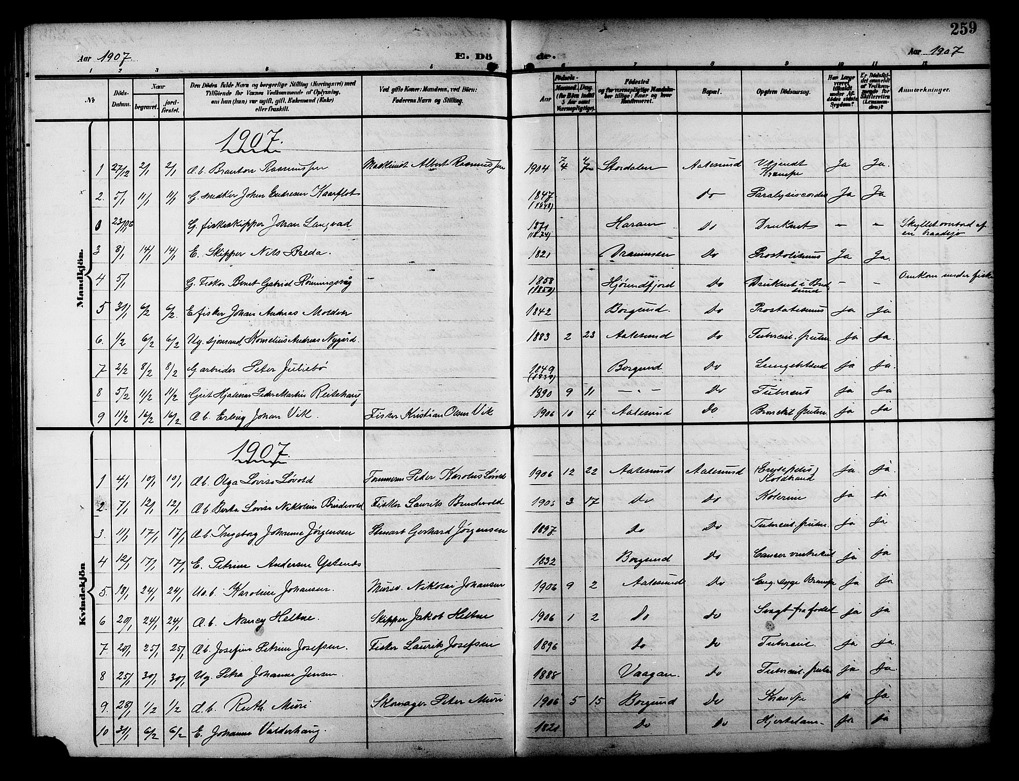 Ministerialprotokoller, klokkerbøker og fødselsregistre - Møre og Romsdal, AV/SAT-A-1454/529/L0470: Parish register (copy) no. 529C07, 1907-1917, p. 259