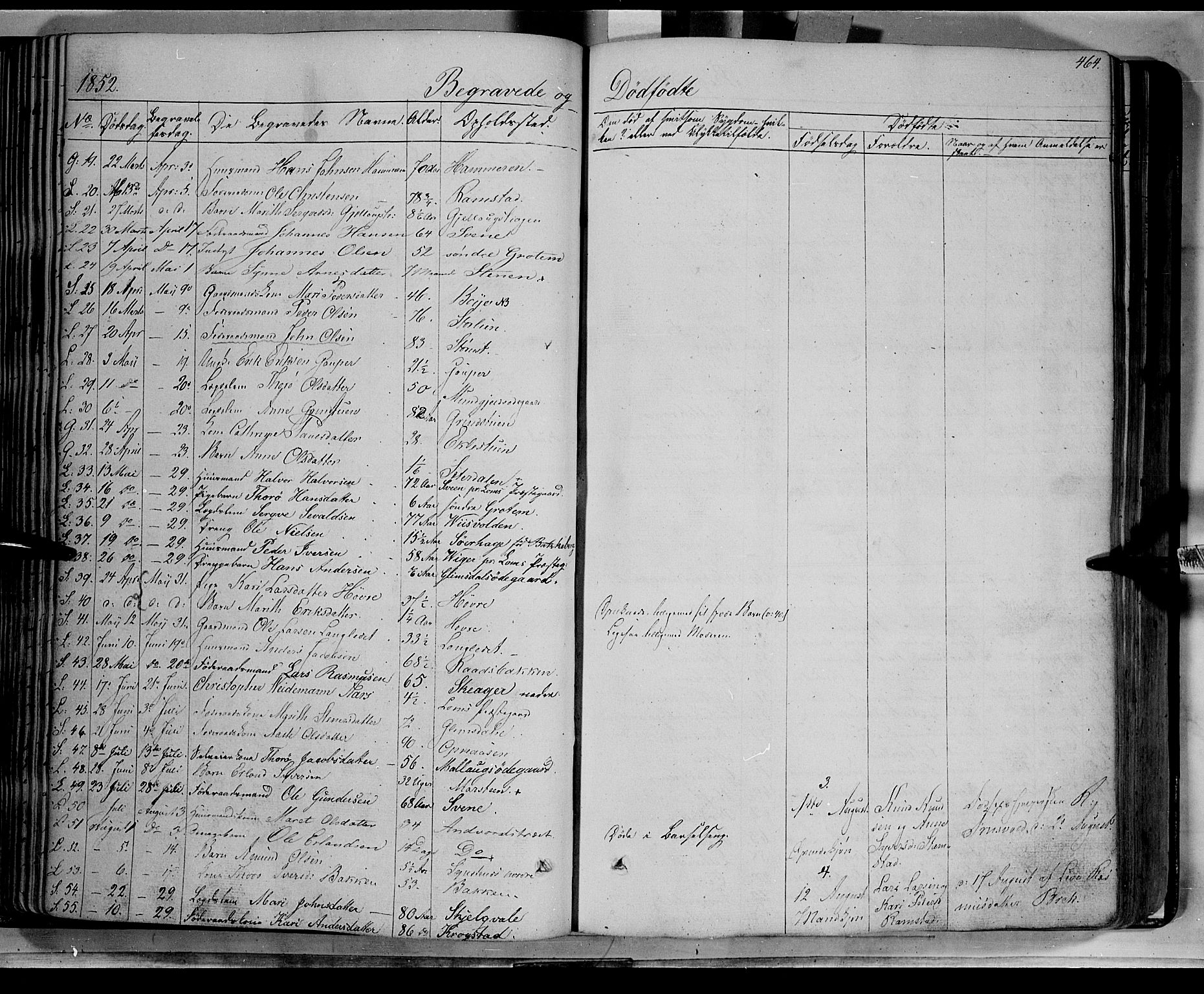 Lom prestekontor, SAH/PREST-070/K/L0006: Parish register (official) no. 6B, 1837-1863, p. 464