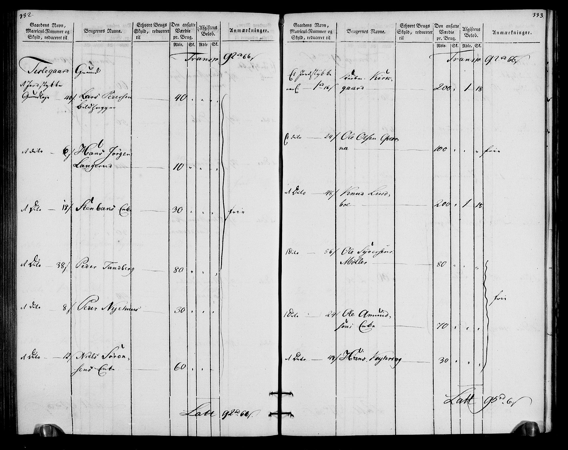 Rentekammeret inntil 1814, Realistisk ordnet avdeling, AV/RA-EA-4070/N/Ne/Nea/L0057a: Numedal og Sandsvær fogderi. Oppebørselsregister for fogderiets landdistrikter, 1803-1804, p. 170