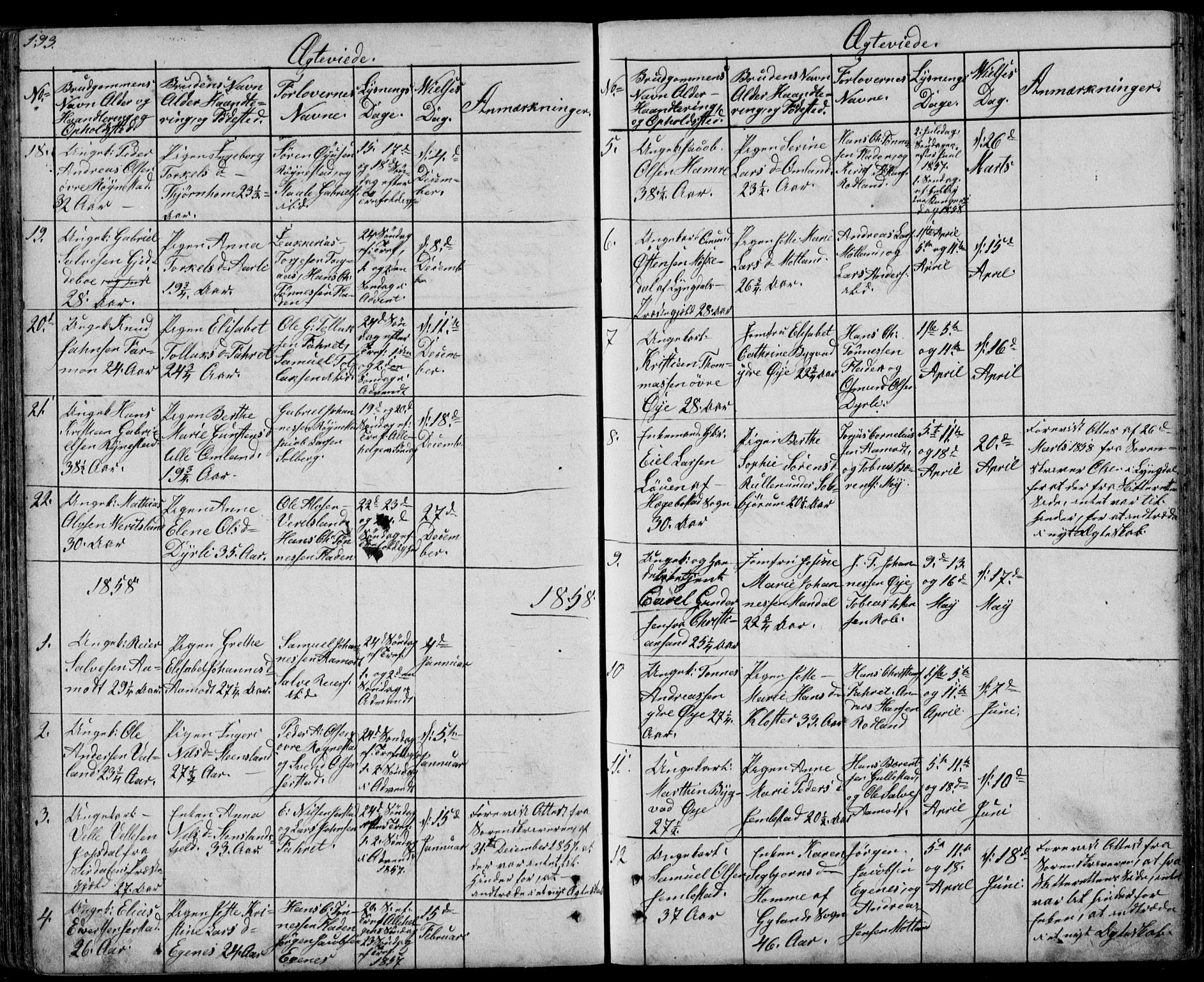 Kvinesdal sokneprestkontor, SAK/1111-0026/F/Fb/Fbb/L0001: Parish register (copy) no. B 1, 1852-1872, p. 193