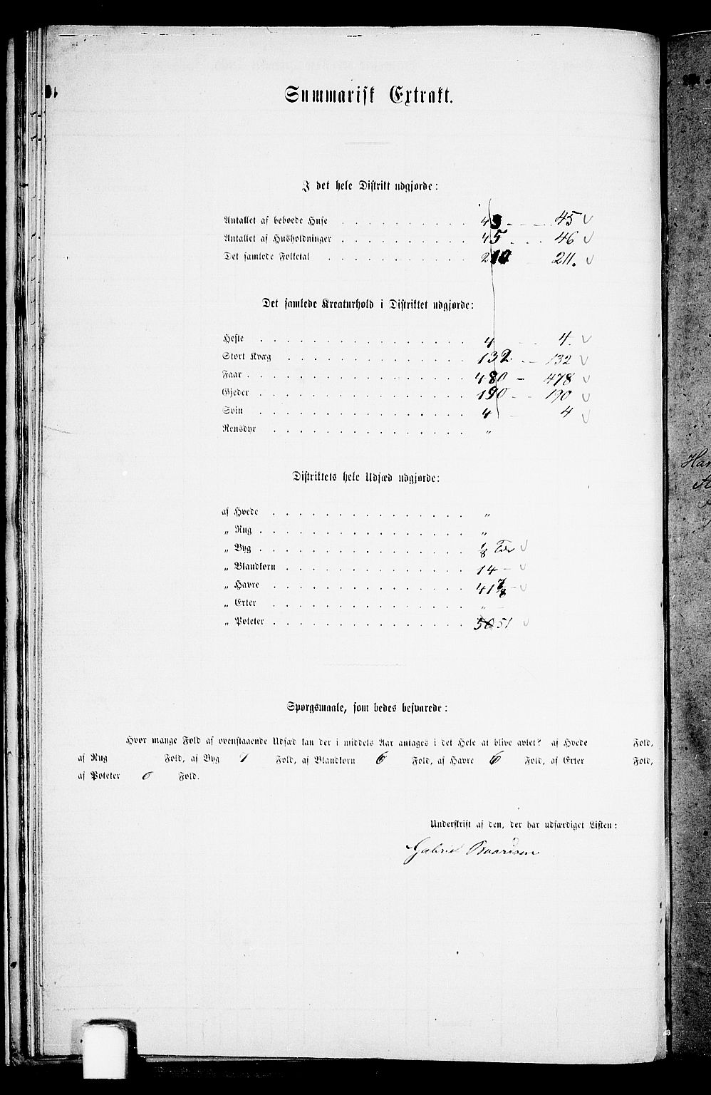 RA, 1865 census for Sand, 1865, p. 32