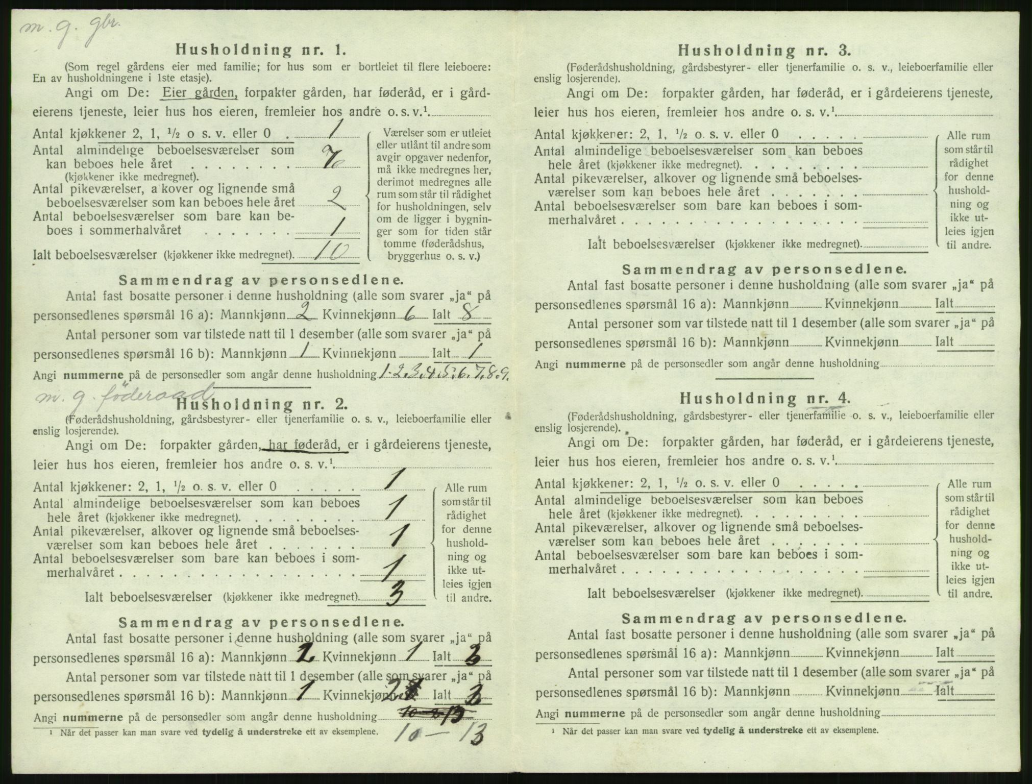 SAT, 1920 census for Edøy, 1920, p. 251