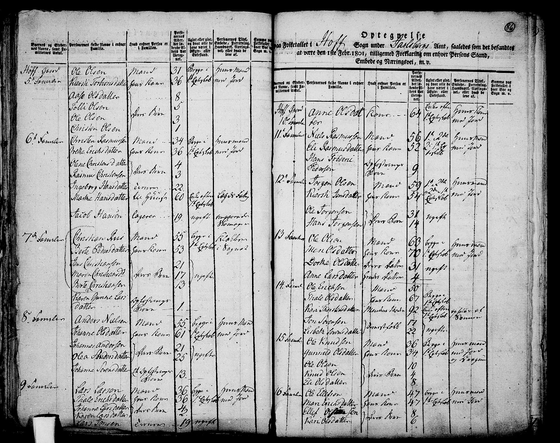 RA, 1801 census for 0714P Hof, 1801, p. 85b-86a