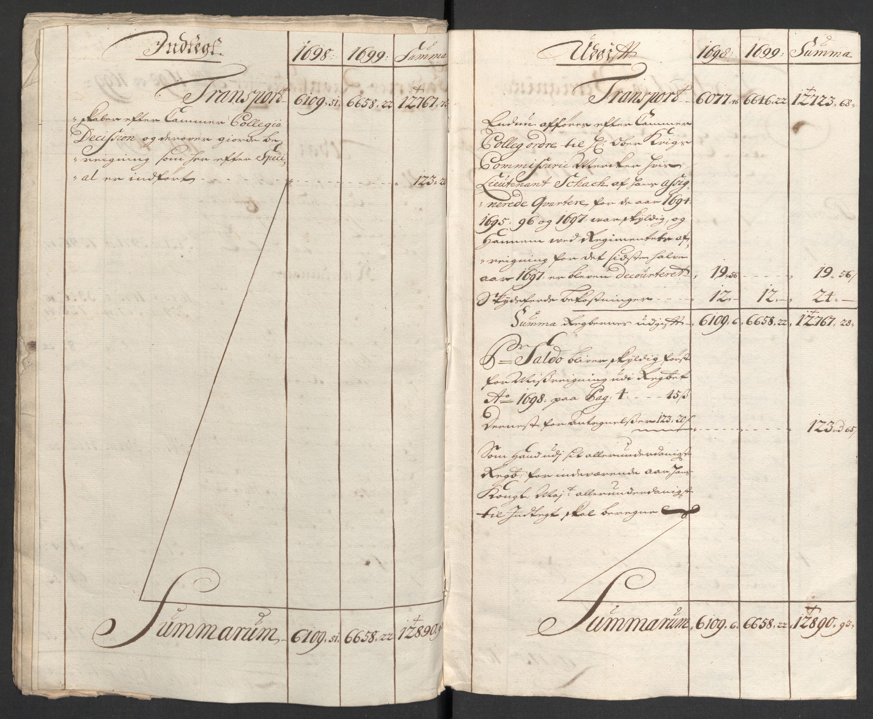 Rentekammeret inntil 1814, Reviderte regnskaper, Fogderegnskap, AV/RA-EA-4092/R30/L1696: Fogderegnskap Hurum, Røyken, Eiker og Lier, 1698-1699, p. 495