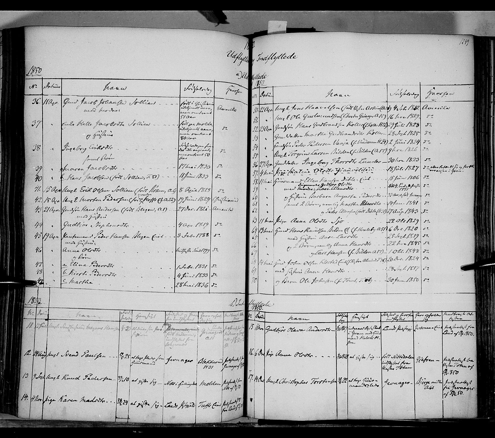 Gran prestekontor, SAH/PREST-112/H/Ha/Haa/L0011: Parish register (official) no. 11, 1842-1856, p. 1248-1249